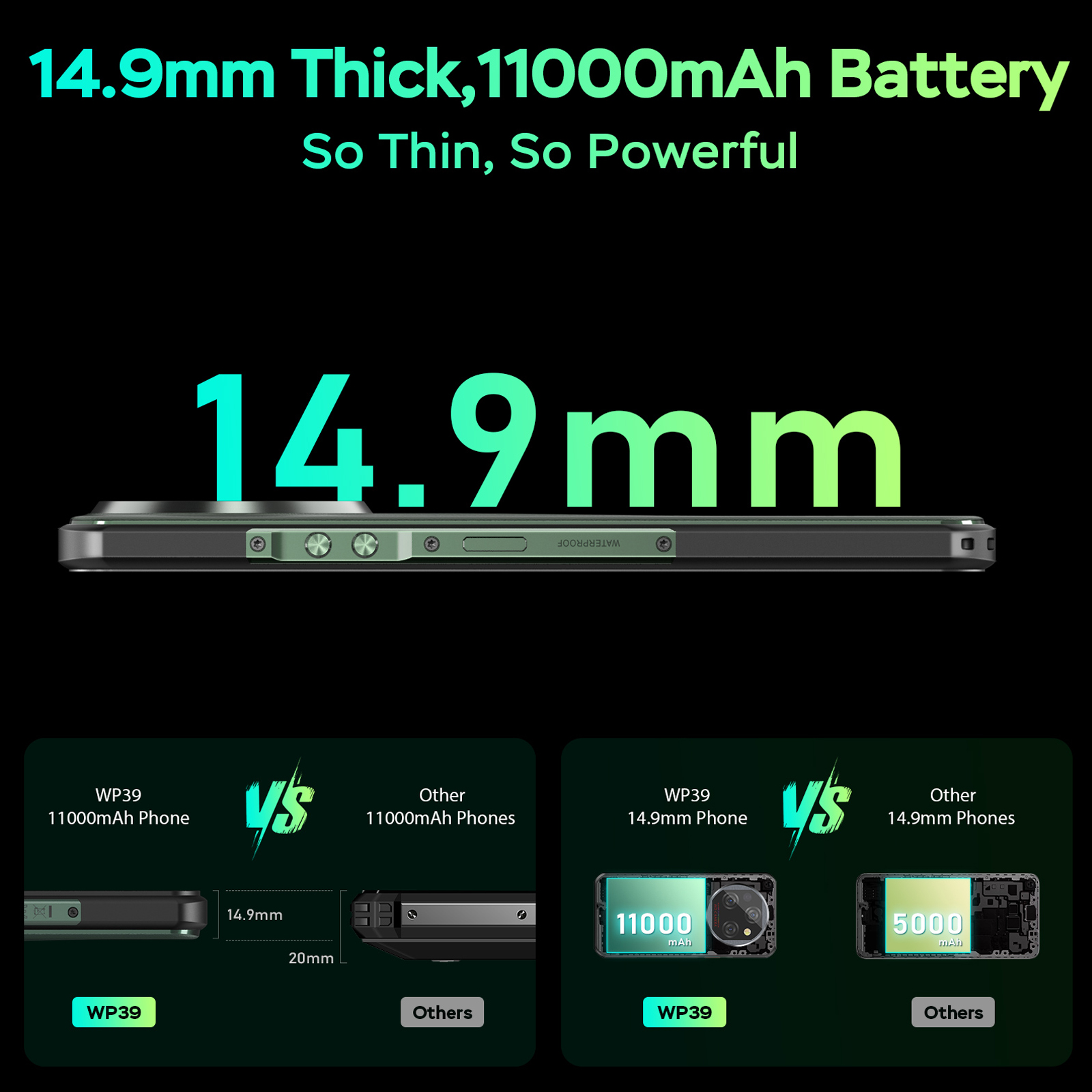Amazon.com: OUKITEL WP39 Rugged Phone 5G, 24GB+256GB Cell