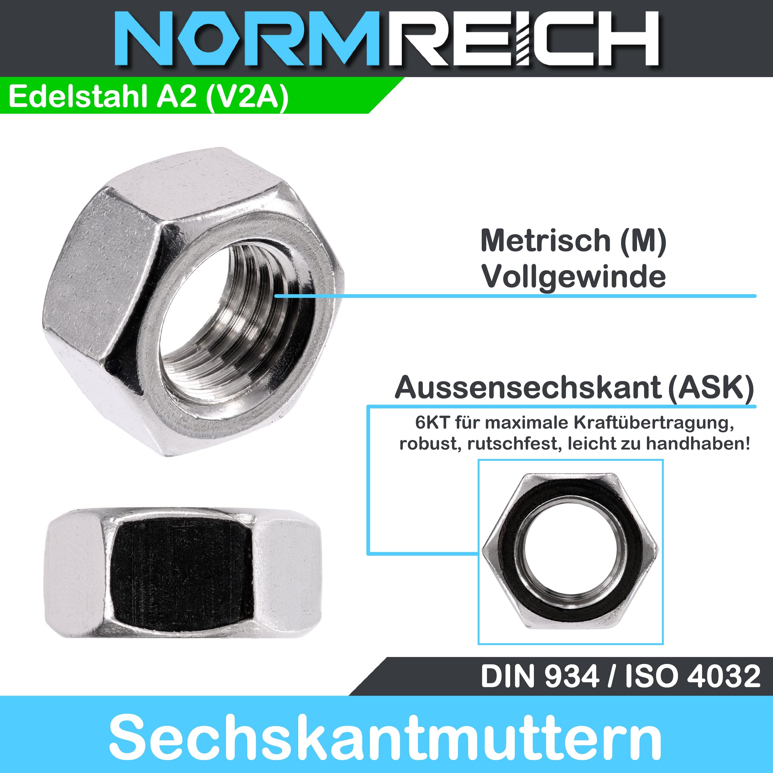 250 Stück Sechskantmuttern M12 Edelstahl A4 (V4A) DIN 934 / ISO 4032 – Muttern rostfrei, nichtrostend, INOX, Niro, korrosionsbeständig, säurebeständig
