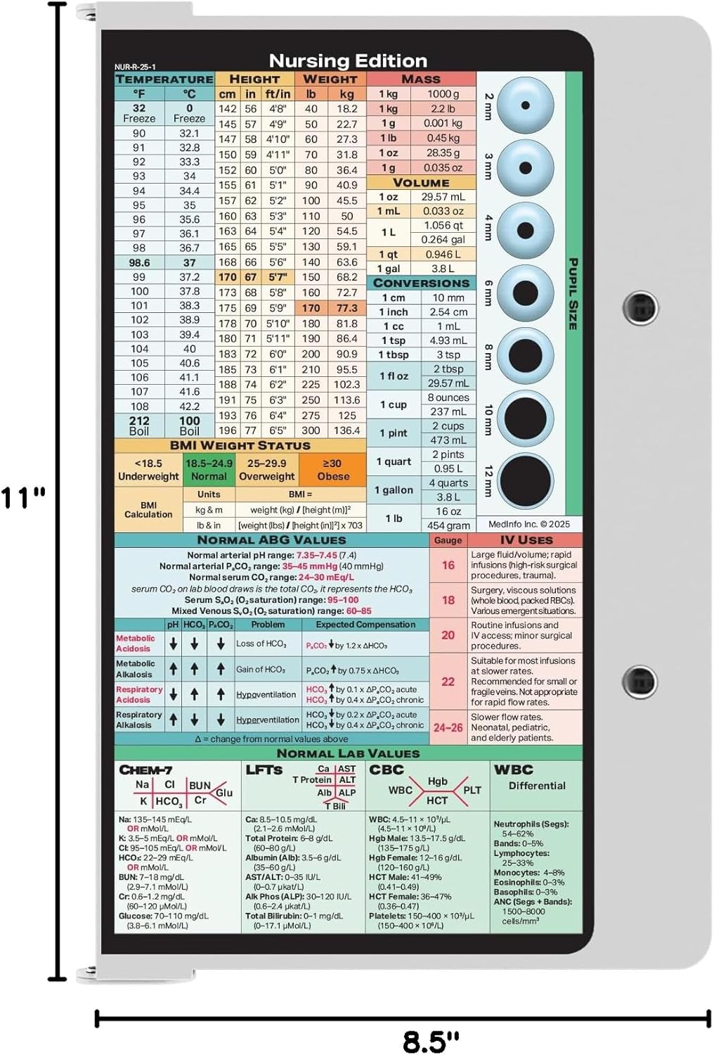 Whitecoat Clipboard® White - Nursing Edition