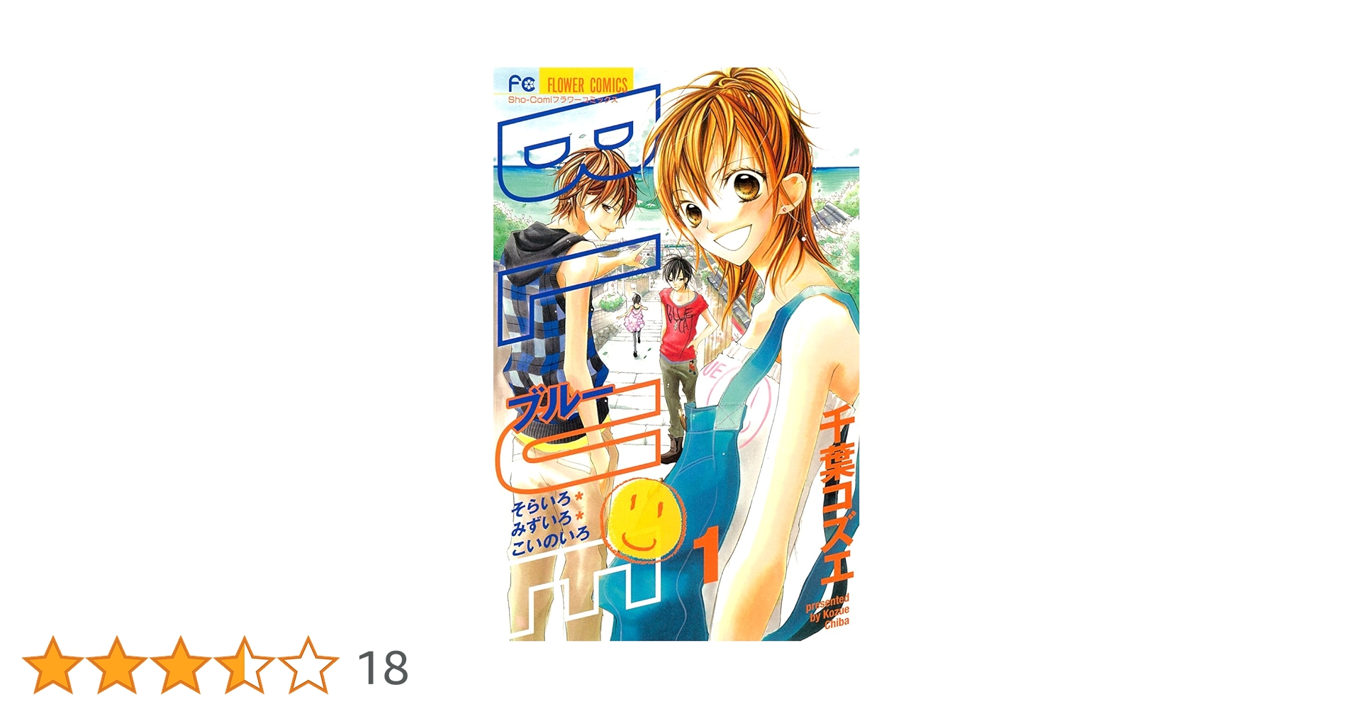 千葉コズエ Sho-comi 少女コミック 扉絵 約143枚 千葉コズエ Sho-comi 少女コミック 扉絵 約143枚 千葉コズエ Sho