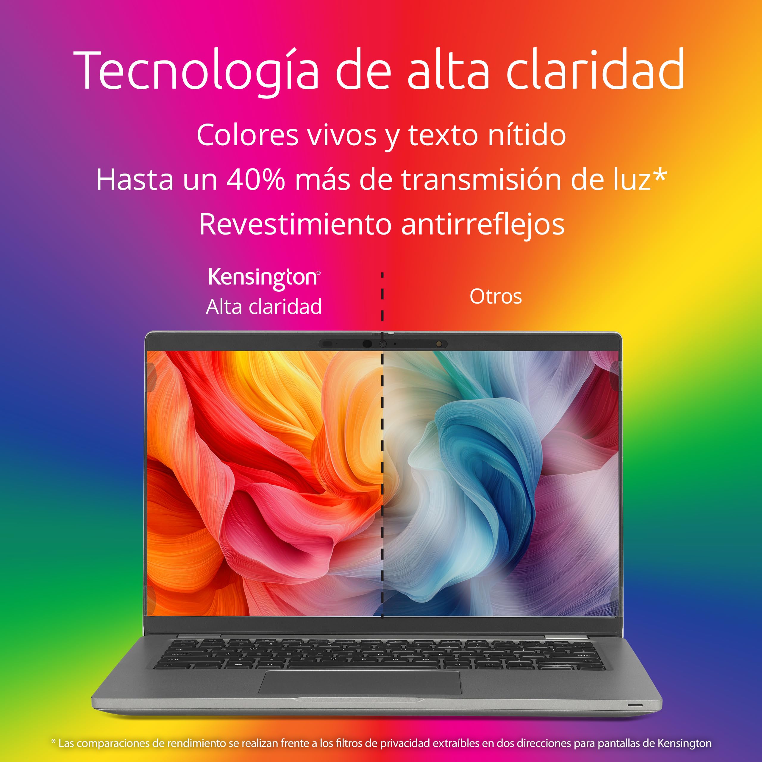 Filtro de privacidad para portátil Kensington de alta claridad de 13,3 pulgadas 16:10, bloqueo de luz azul, antirreflejo, antiarañazos, compatible con portátiles ASUS HP Lenovo ACER Dell