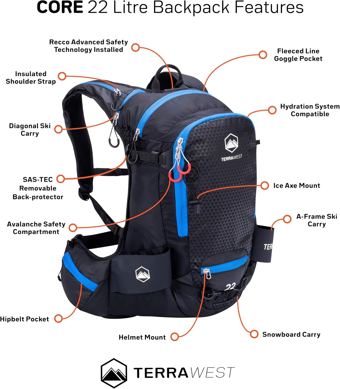 Core 22 Ski Backpack, Recco Reflector and Back Protector Installed, Backcountry Skiing, Snowboarding, Snowmobiling, Split Boarding (Dark Night/Blue)