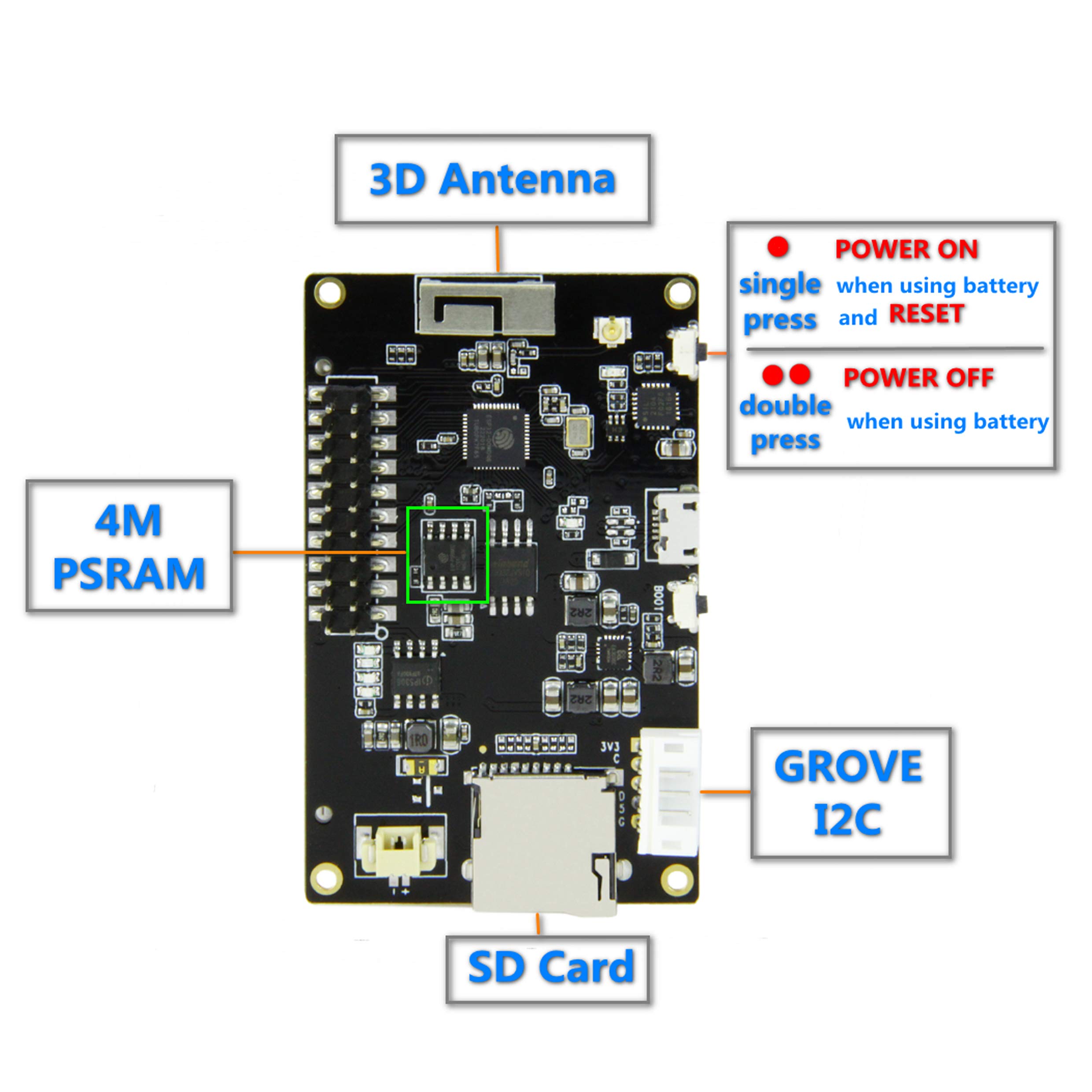 TTGO New BTC Ticker ESP32 for Arduino Source Bitcoin Price Ticker Program 4  MB SPI Flash 4 MB Psram : Amazon.com.au: Electronics