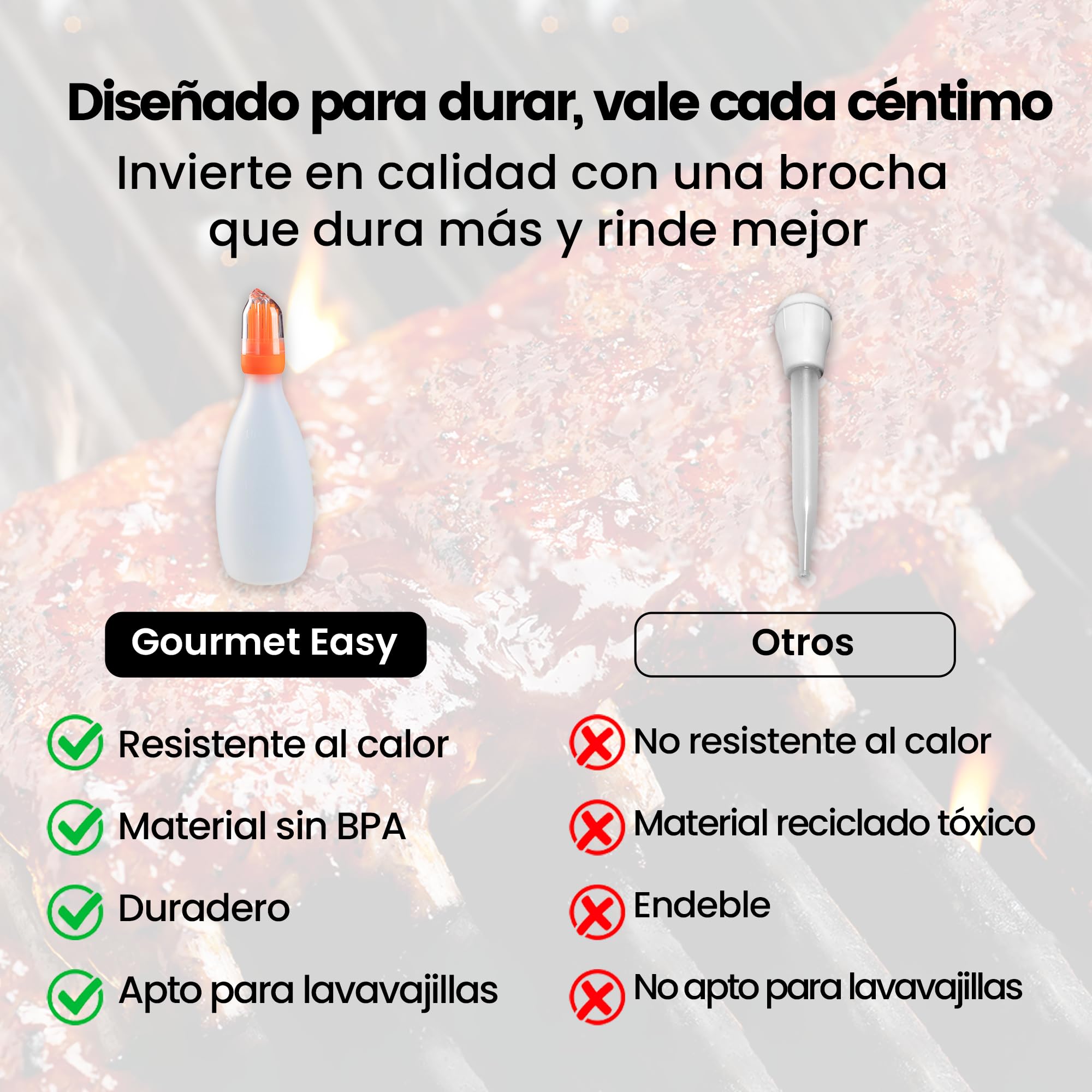 Cepillo de silicona con dispensador [Solución 2 en 1] | Cepillo para parrilla/Cepillo para hornear para un recubrimiento rápido y sin esfuerzo | Cepillo para barbacoa 100% libre de BPA y resistentea