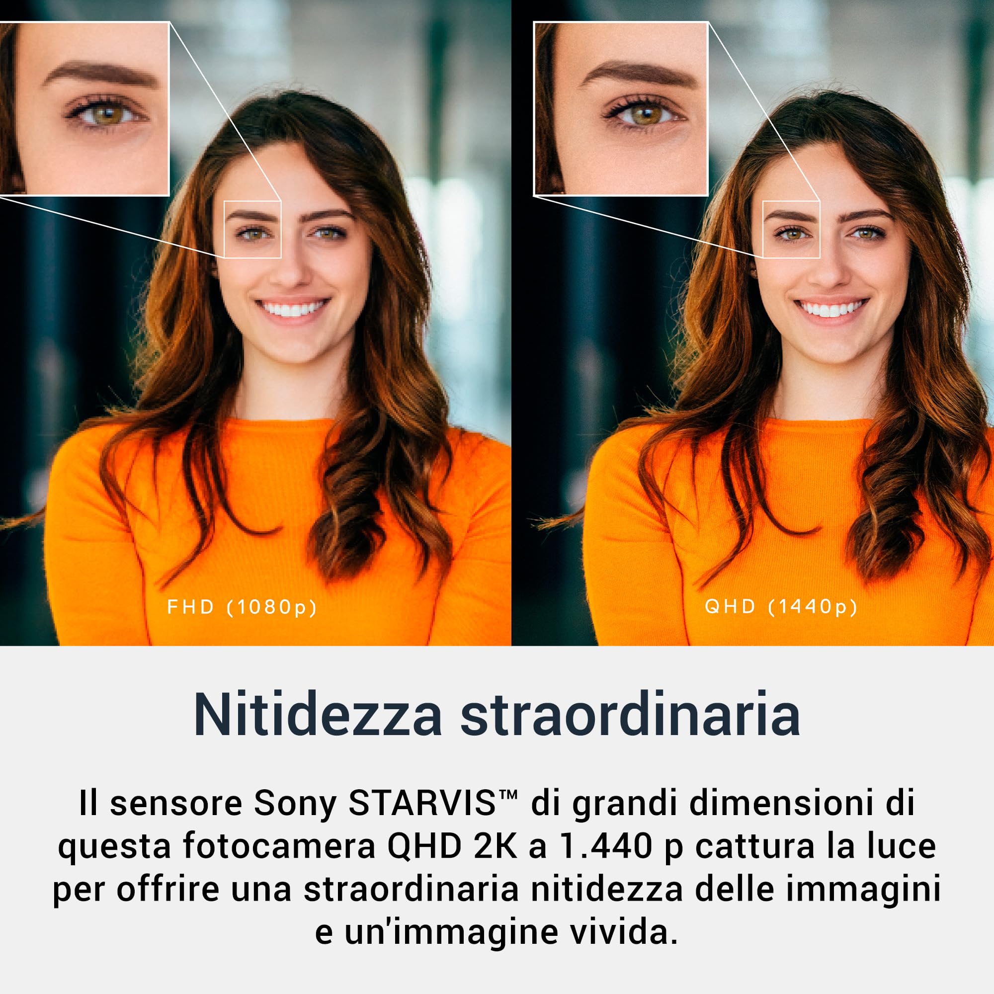 Dell Pro Webcam WB5023 Webcam 2K QHD, HDR, AI Auto Framing, Microfono con Riduzione del Rumore, Certificata per Microsoft Teams e Zoom, Compatibile con Windows e Mac Nero