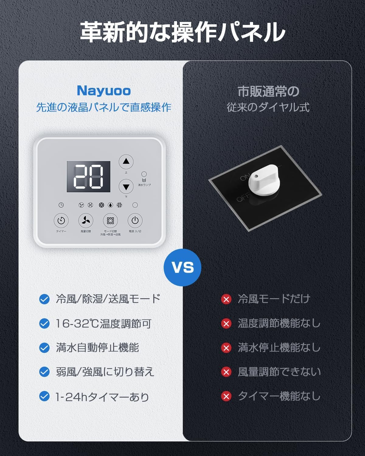 Amazon.co.jp: Brehobo スポットクーラー 業務用 100v【2026業界初