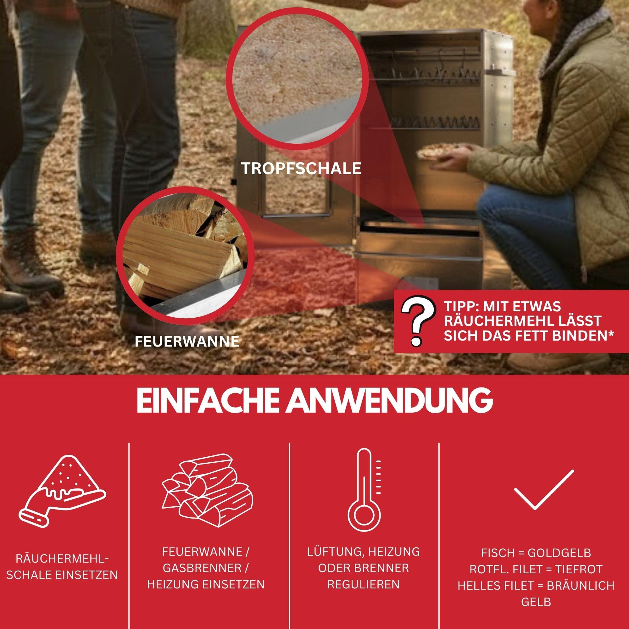 Räucherofen Excellent II Medium – Edelstahl Räucher Starter Set mit Sichtscheibe, Thermometer & Zubehör - Räucherschrank für Fisch, Fleisch & Käse (Starterset + elektrisches Heizelement)