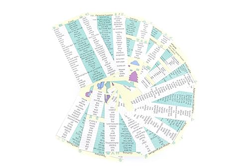 Miniatura 4 de Tarjetas de guía rápida rusas, aprender ruso, ruso para adultos y niños, programa de tarjetas flash rusas, vocabulario ruso, ruso básico, ruso para