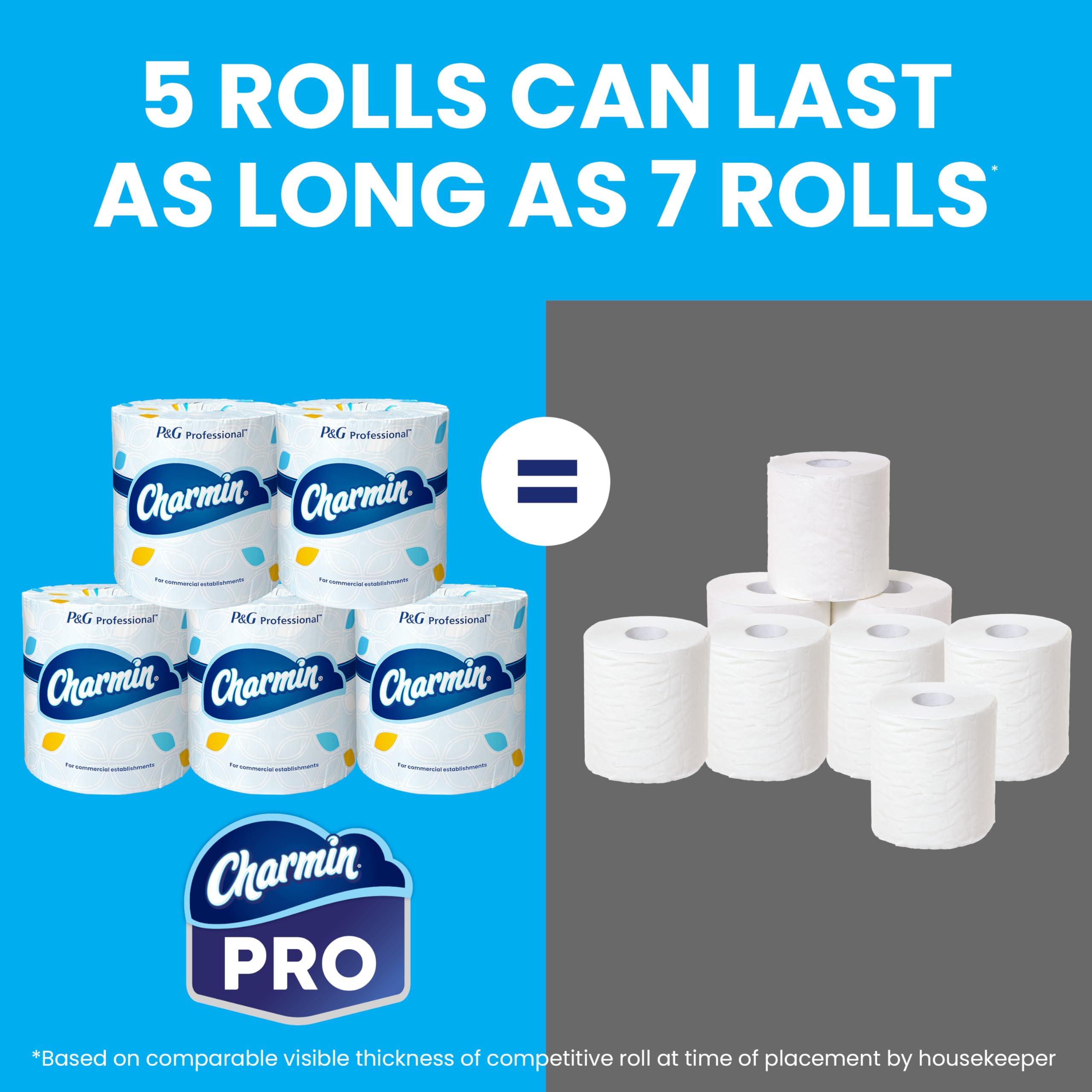 Charmin Papel higiénico profesional a granel para negocios, envuelto individualmente para uso comercial, rollo estándar de 2 capas con 450 hojas/rollo (caja de 75)