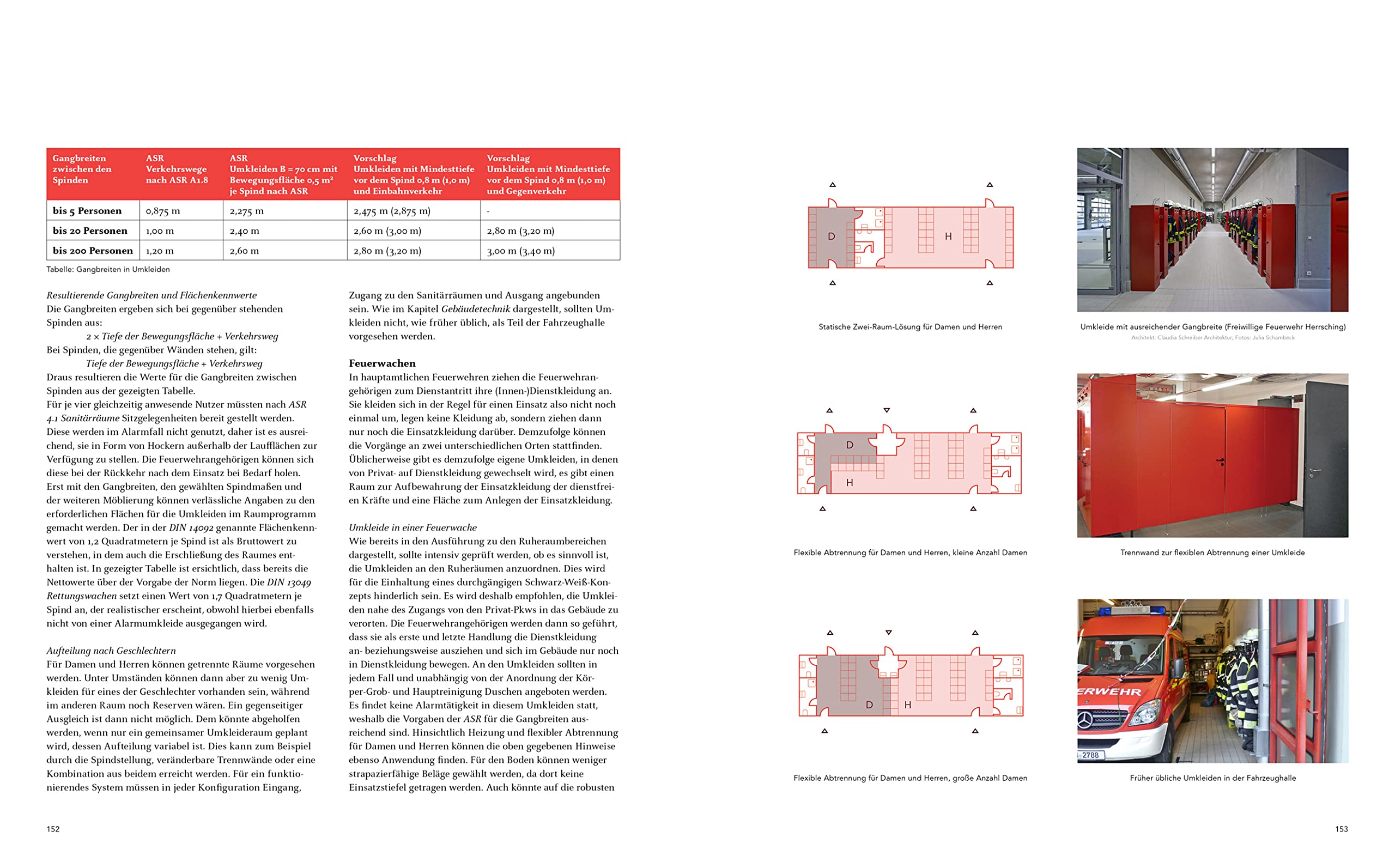 Feuerwehrbauten: Handbuch und Planungshilfe (Handbuch und Planungshilfe/Construction and Design Manual)