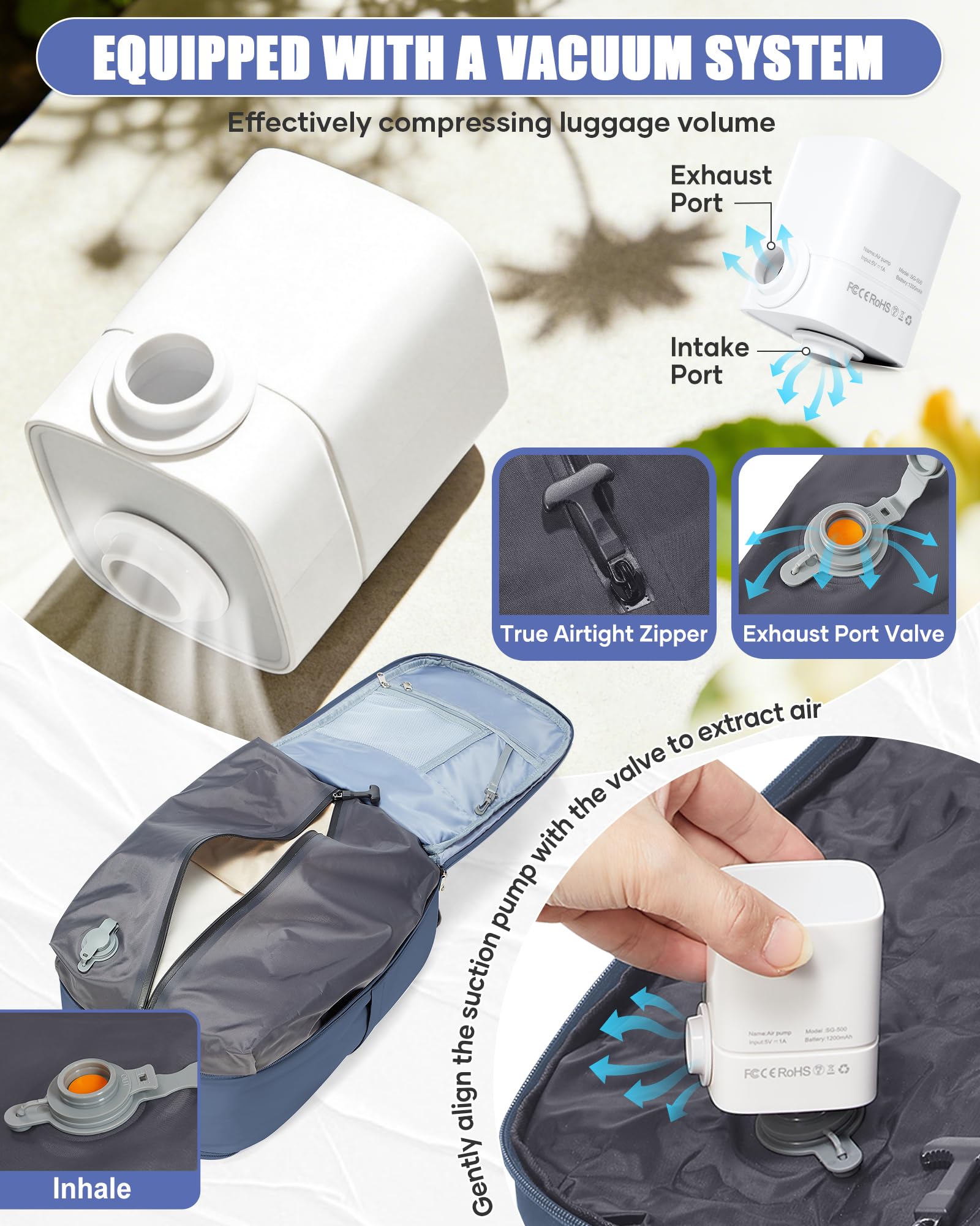 BJLFS Sac à dos sous vide avec pompe Ryanair Wizzair 40x30x20 Femme Sac Cabine Avion 40x30x20 sous vide Bagage Cabine 45x36x20 Easyjet Bagage à Main Sac pour Ordinateur Portable 14 Pouces