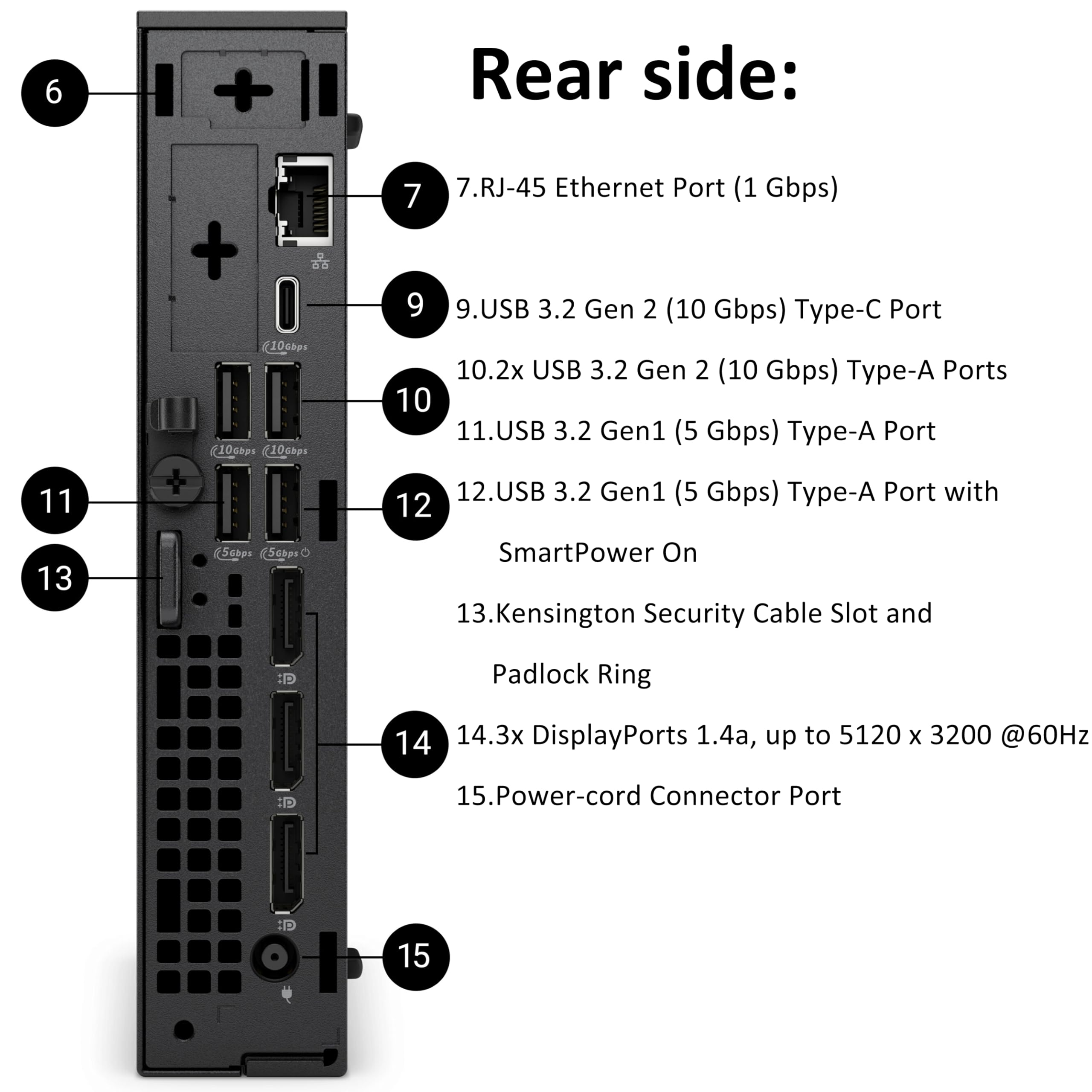 Amazon.com: Dell OptiPlex 7020 MFF 7000 Micro Form Factor Mini