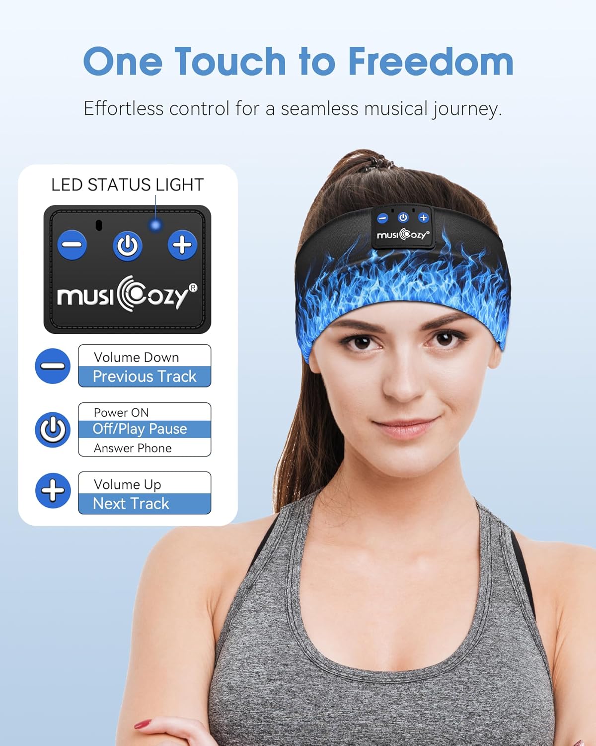 MUSICOZY Sleep Headphones Bluetooth 5.4 Headband, Sports Wireless Earphones Sweat Resistant Earbuds Sleeping Headphone with Ultra-Thin HD Stereo Speaker for Workout Running Cool Gadgets Unique Gifts