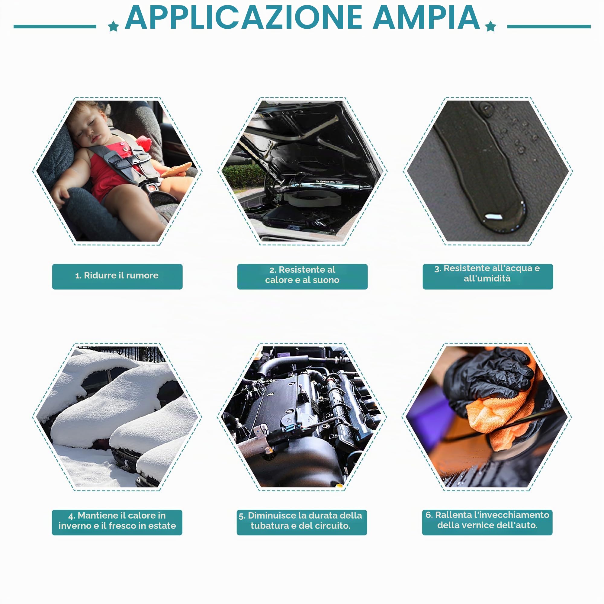 QUARKZMAN 2㎡ 10mm Tappetino Auto Isolamento Acustico Suono per Cofano Moteur 200cmx100cmx10mm