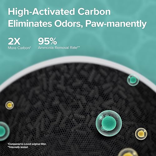 Miniatura 6 de LEVOIT LV600S Humidificadores inteligentes de niebla cálida y fría para el hogar, dormitorio, habitación grande y purificadores de aire para