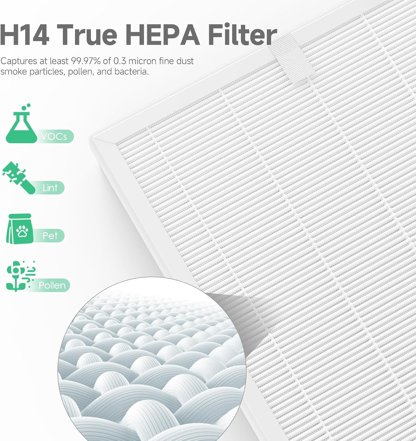 2 Pack A7 Filter & E-400 Filter Compatible with VEWIOR ClearAir-A7 Air Purifier & AromaRoom E-400 Air Purifier, H14 True HEPA Filter with Activated Carbon