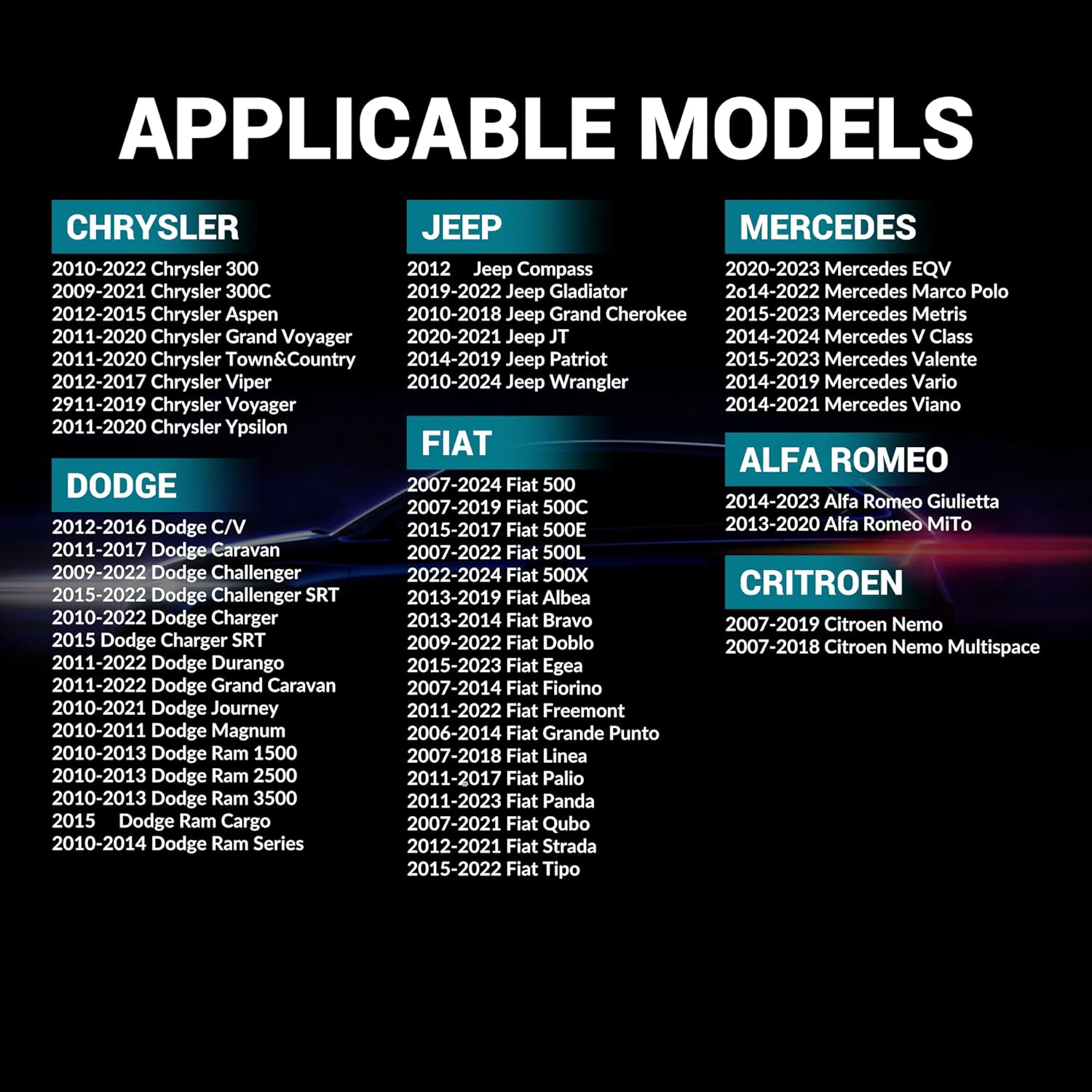 TPMS Sensor,Set of 4 433Mhz Tire Pressure Sensor Compatible with Chrysler Dodge Jeep Fiat,Tire Sensor OE Replaces#56029398AB,56029400AD,68241067AB,68241067AA