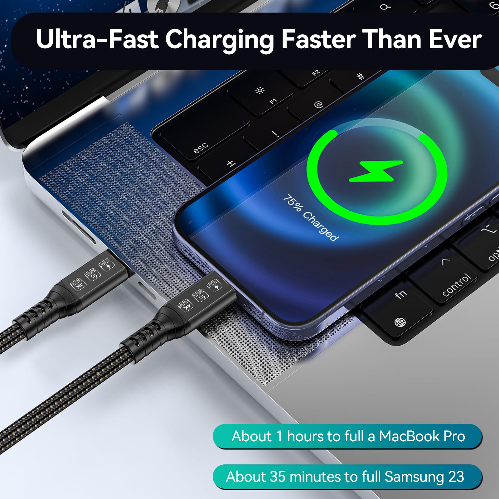 Cable Thunderbolt 4 5m, USB C long Cable Supporte Transfert de données 20Gbps/ Vidéo 4K@60Hz/ Fast Charge 100W pour Macbook Air/Pro, iPad Pro, Mac Studio, Studio Display