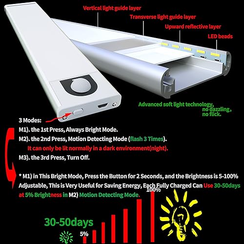 Miniatura 3 de Luces para debajo del gabinete, sensor de movimiento inalámbrico activado debajo del mostrador para cocina, armario interior, despensa, escalera,