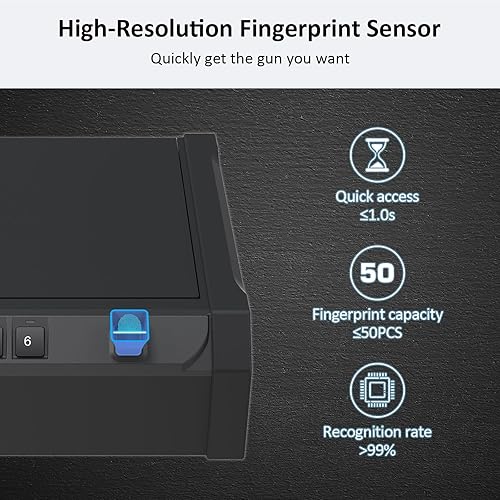 Miniatura 4 de PATRON Gun Lock