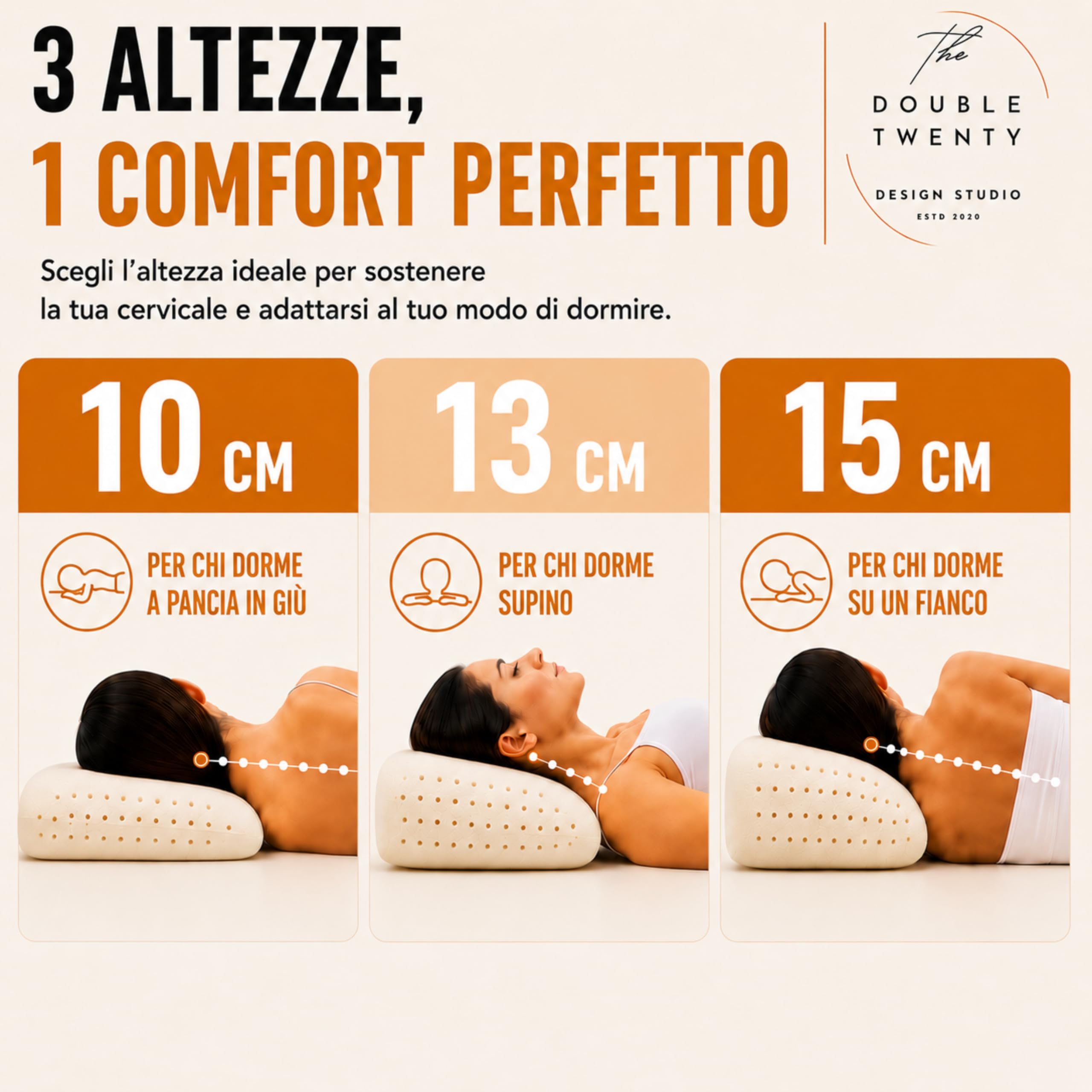 Cuscino in Memory Foam | Ergonomico e Traspirante | Supporto Ottimale per Collo e Cervicale, Adatto a Tutte le Posizioni del Sonno | Fodera Ipoallergenica in Argento Naturale | (10 cm)