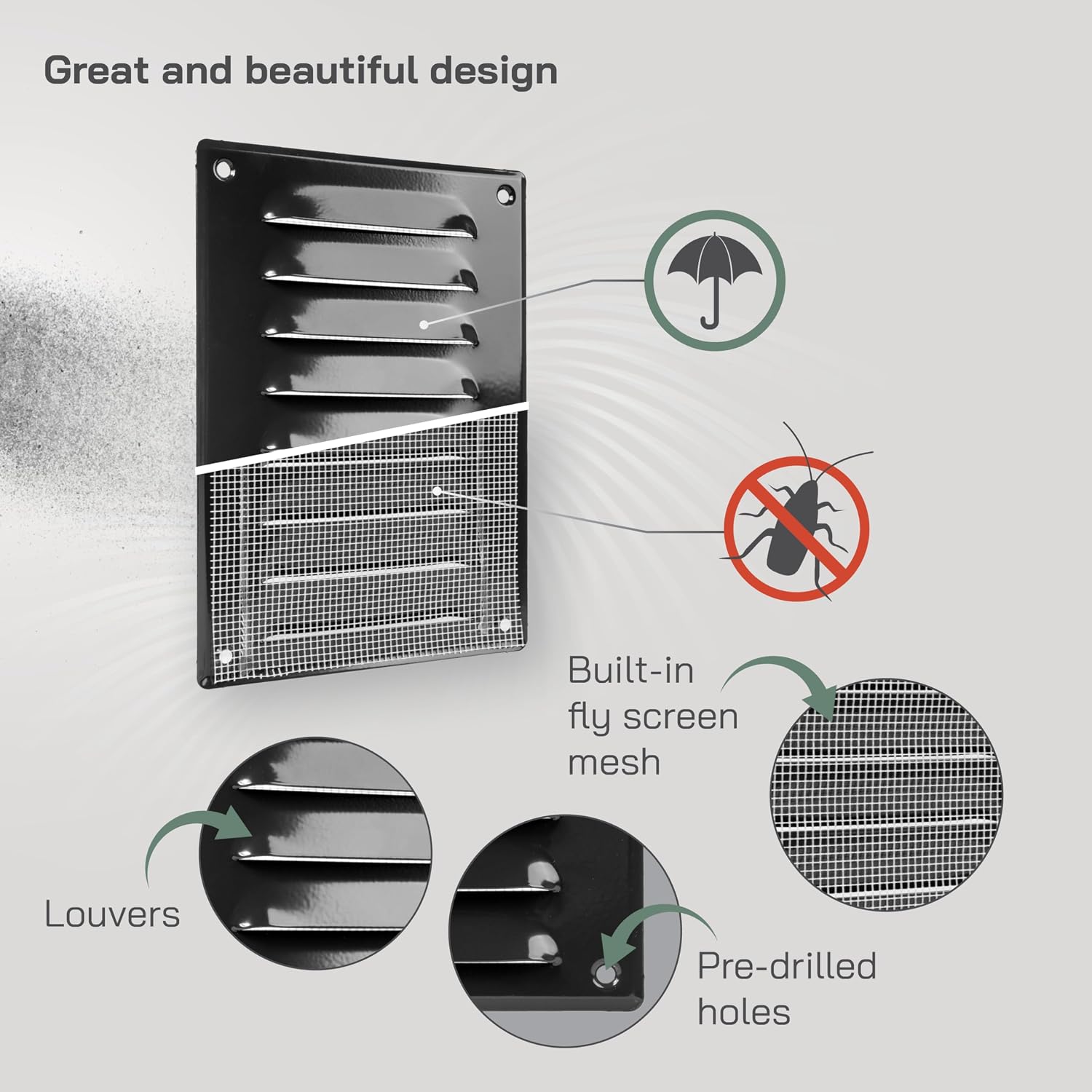 Vent Systems 5.5" x 7.5" Inch (Overall Dimensions) - Black - Air Vent Cover - Metal Air Return Grill with Built-in Protection Mesh - HVAC Vent Duct Cover for Home Improvement image 3