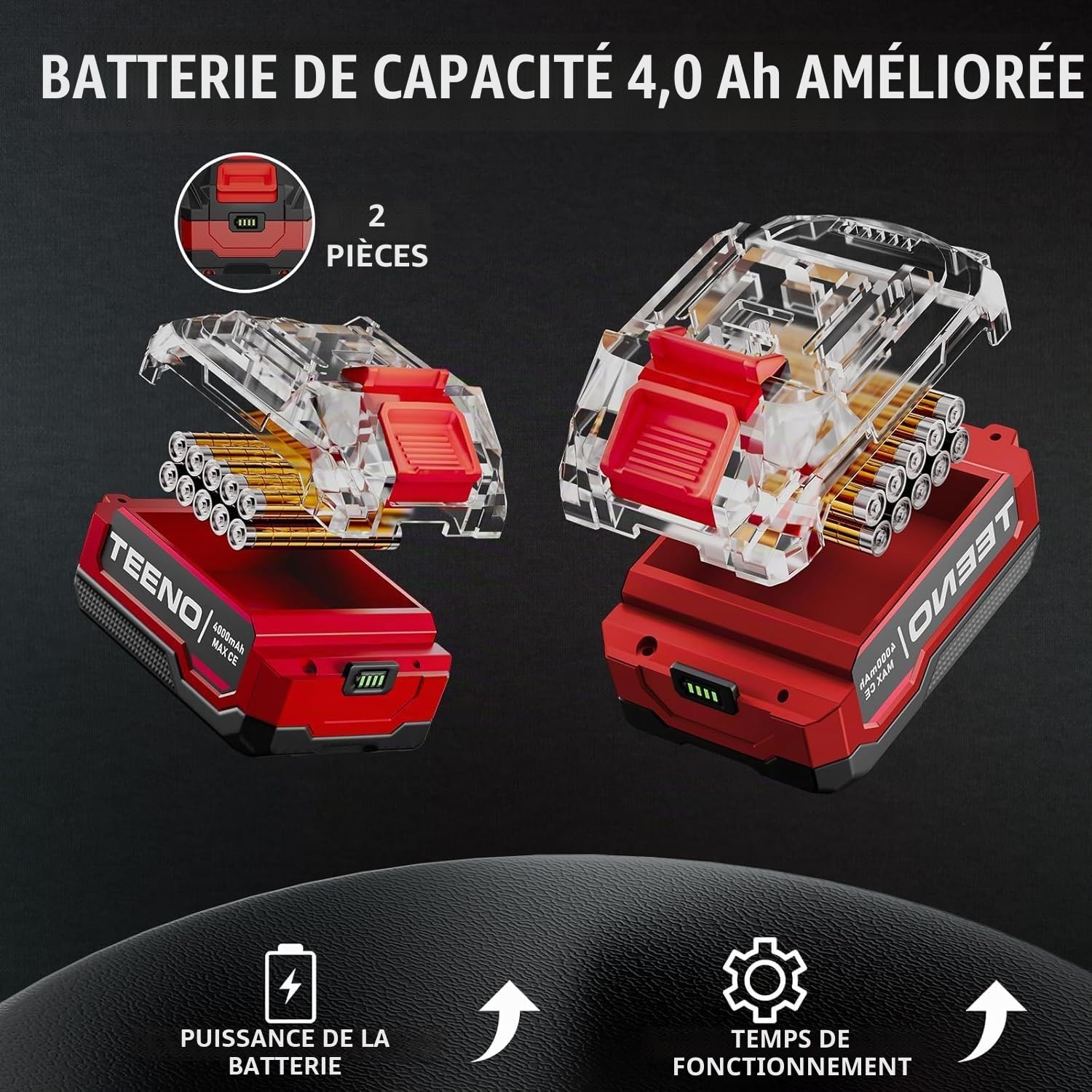 TEENO Meuleuse d'angle sans fil 21 V 1 000 W丨Ø 125 mm丨9100 tr/min