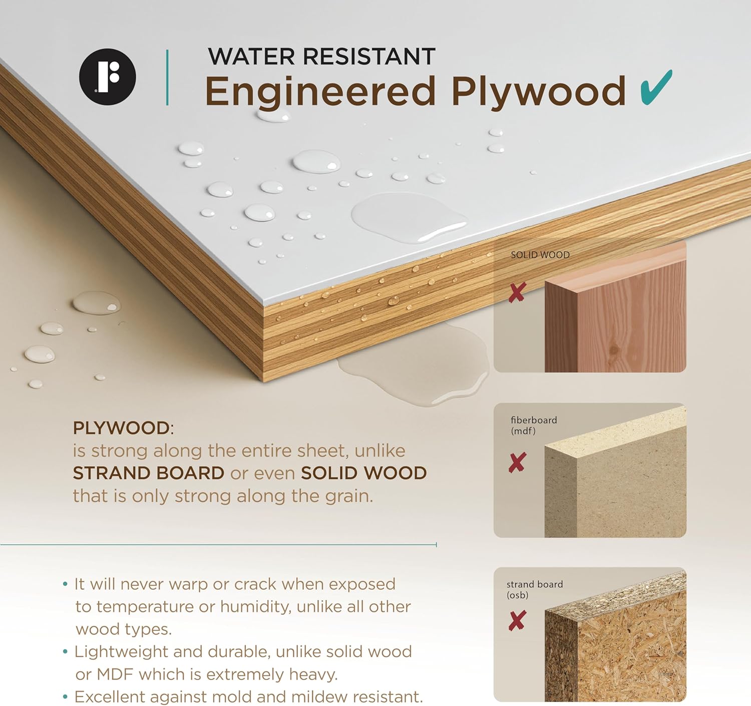 Fine Fixtures 24 Inch Bathroom Vanity with Sink - Modern Knob Free Design, Elegant Space-Saving Solution for Your Bathroom - Durable, Bathroom Vanities for a Contemporary Look - Urbania Collection