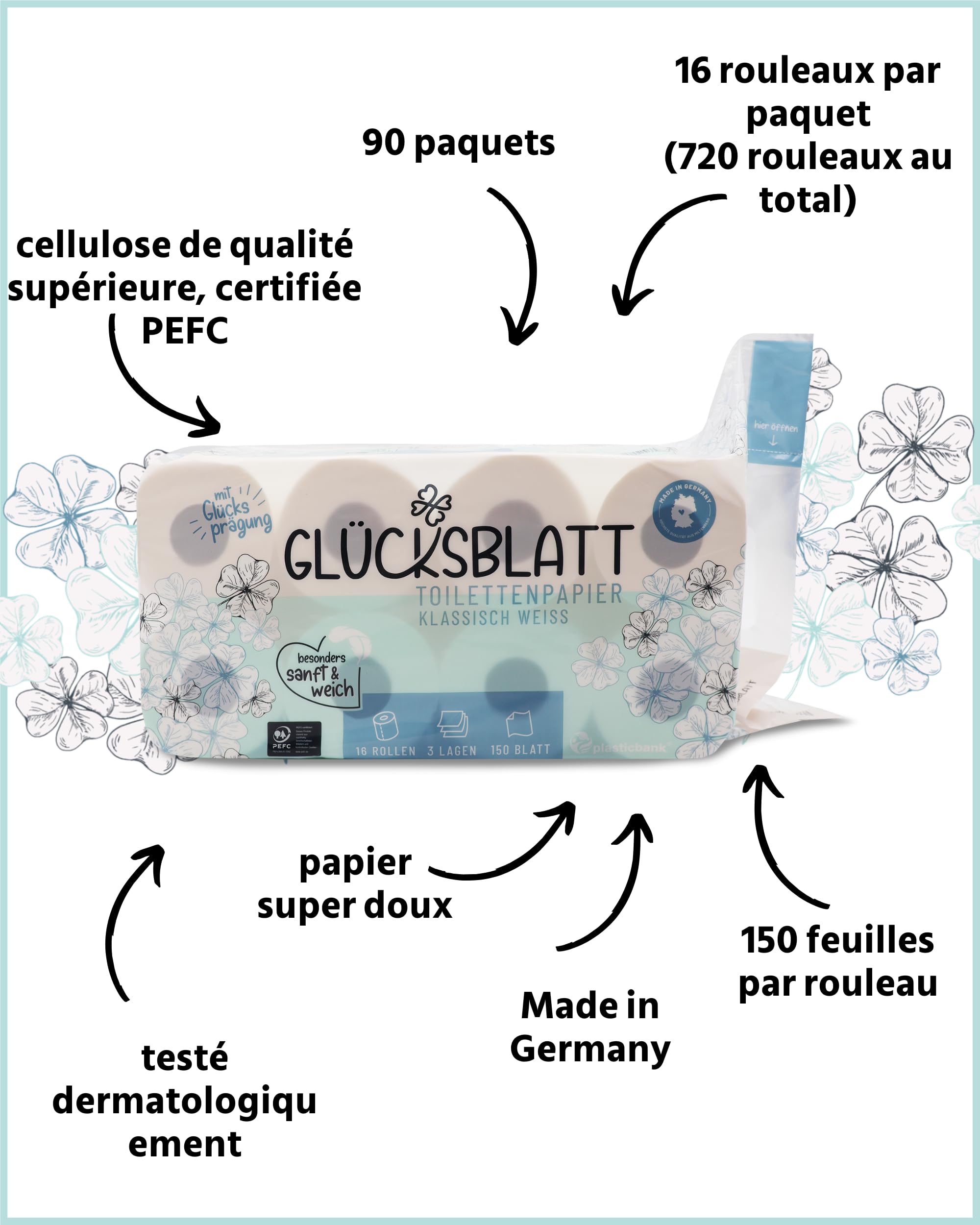 Glücksblatt Papier toilette blanc classique, 3 couches, 720 rouleaux x 150 feuilles, 100 % cellulose, papier toilette doux avec gaufrage bonheur, palette de papier toilette, emballage d'au moins 30 %