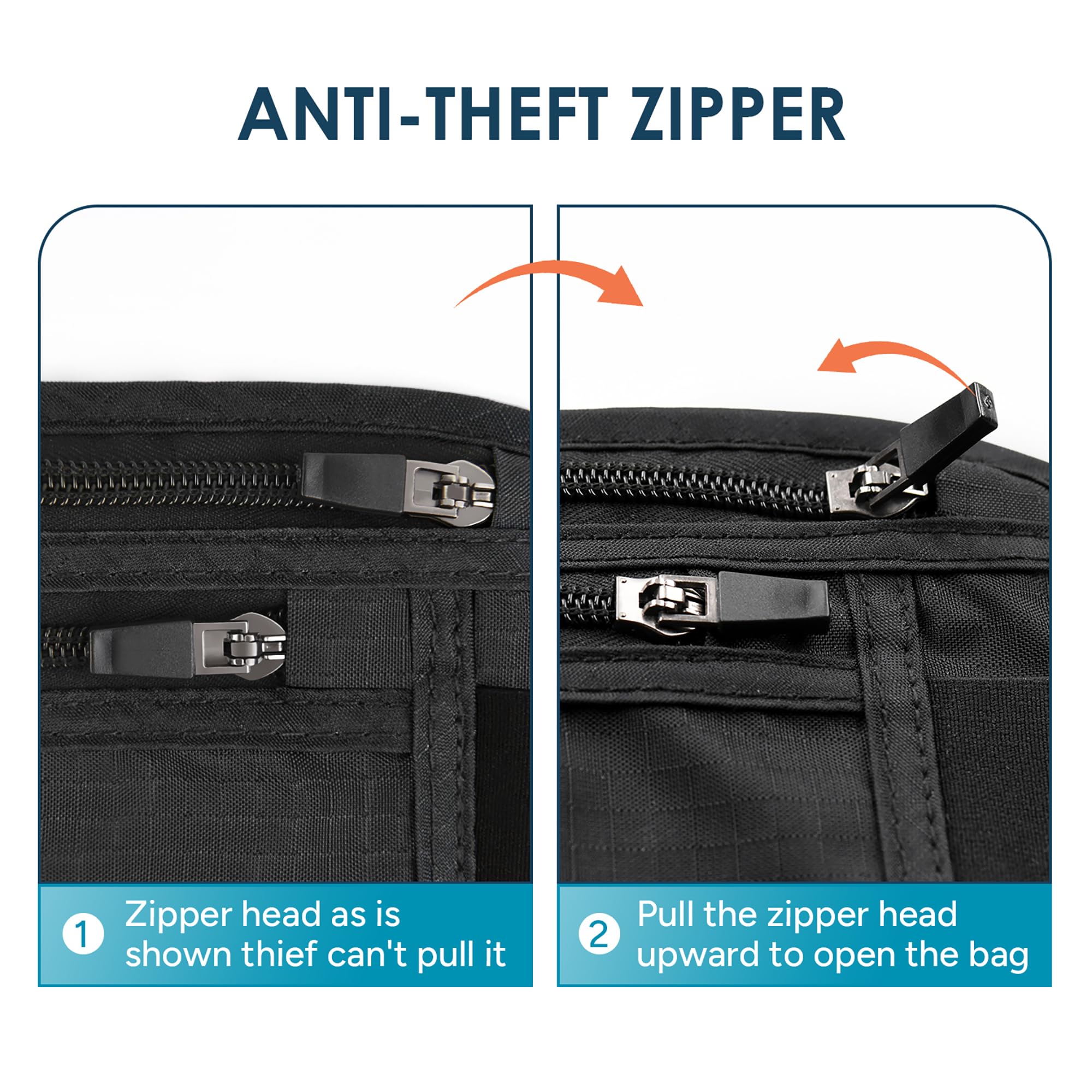 travel inspira Riñonera Antirrobo Bloqueo RFID Porta Documentos para Viaje | Cremallera Antirrobo, Ultra Fino y Invisible, Ligero, Cinturón Elástico Hasta 140 cm, con Acolchado Suave, Hidrófugo