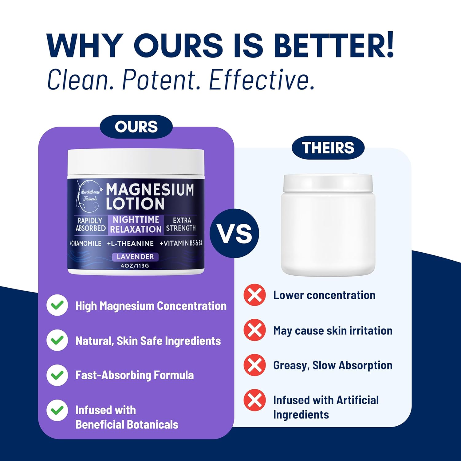 Brookethorne Naturals Nighttime Magnesium Lotion for Sleep | Lavender Magnesium Cream with L-Theanine & Chamomile | Topical Cream for Relaxation Adults & Kids | Non-Greasy, Vegan, Made in USA | 4oz - Image 5