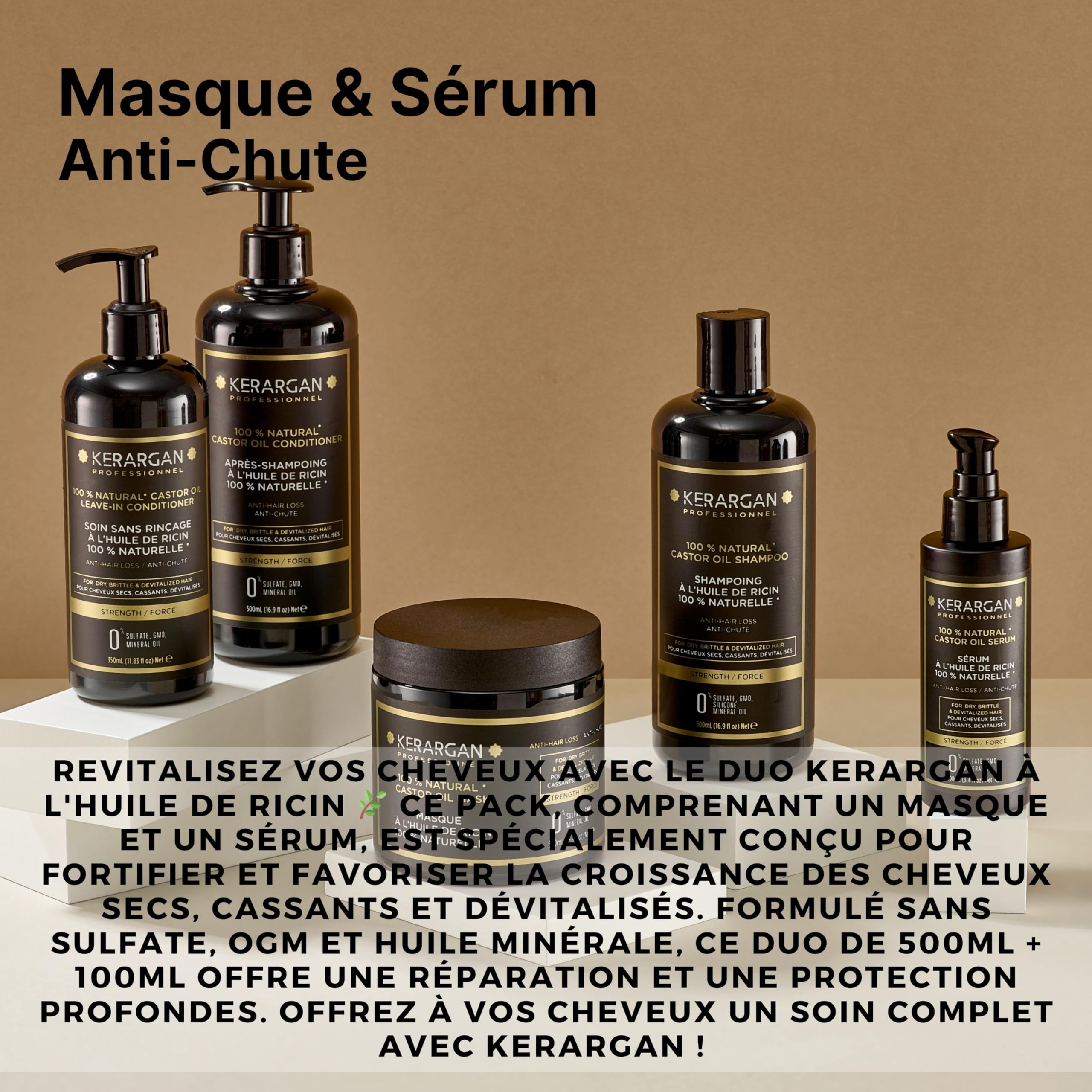 KERARGAN - Duo Ricin Masque & Sérum Anti-Chute Fortifiants - 500ml+100ml