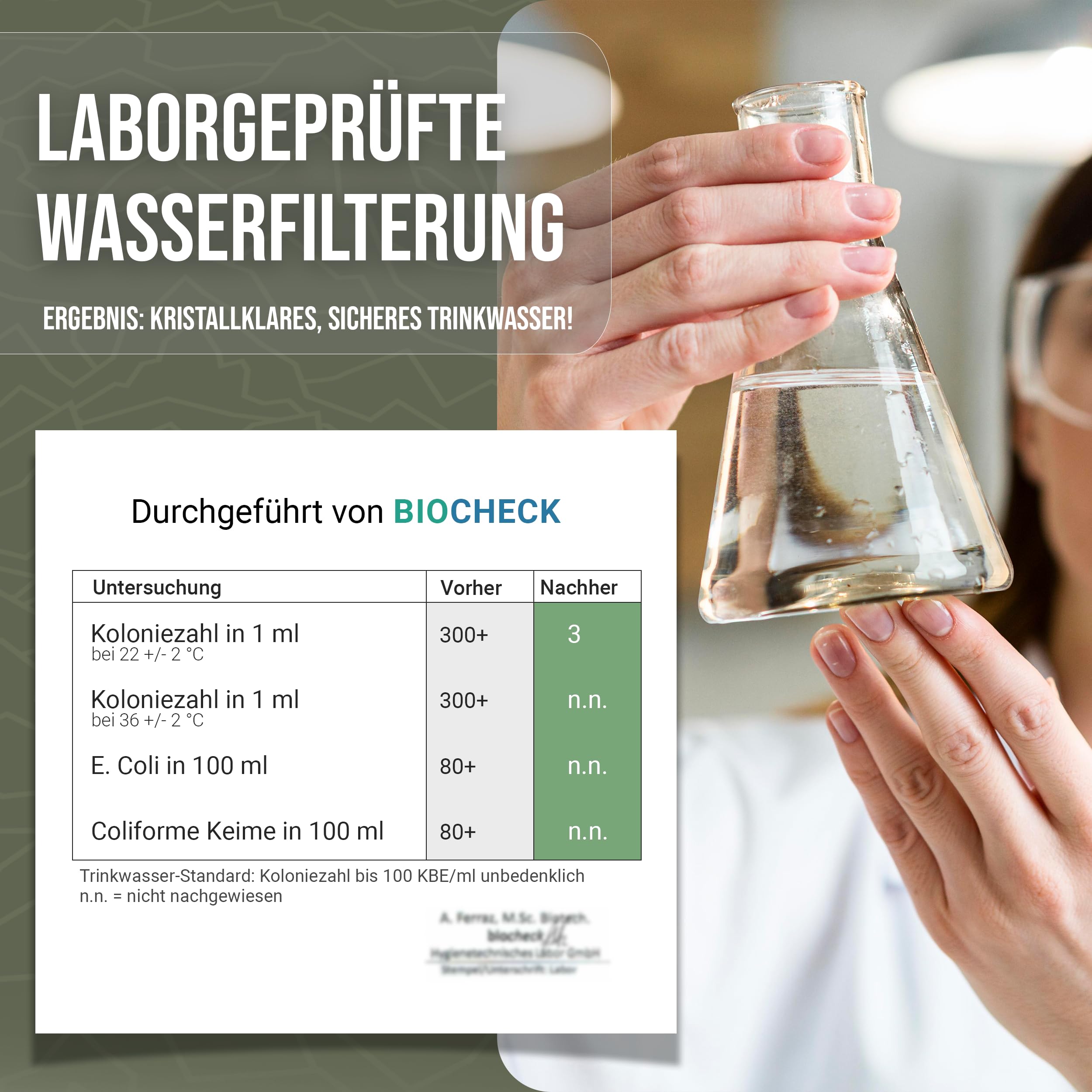 SURVIVO® Wasserfilter Outdoor Flasche [660ml] Trinkflasche aus Edelstahl mit entnehmbarem Filter, 4000l Filterkapazität, Camping, Wandern, Survival, Reisen – sicherste Ergänzung zur Outdoor Ausrüstung