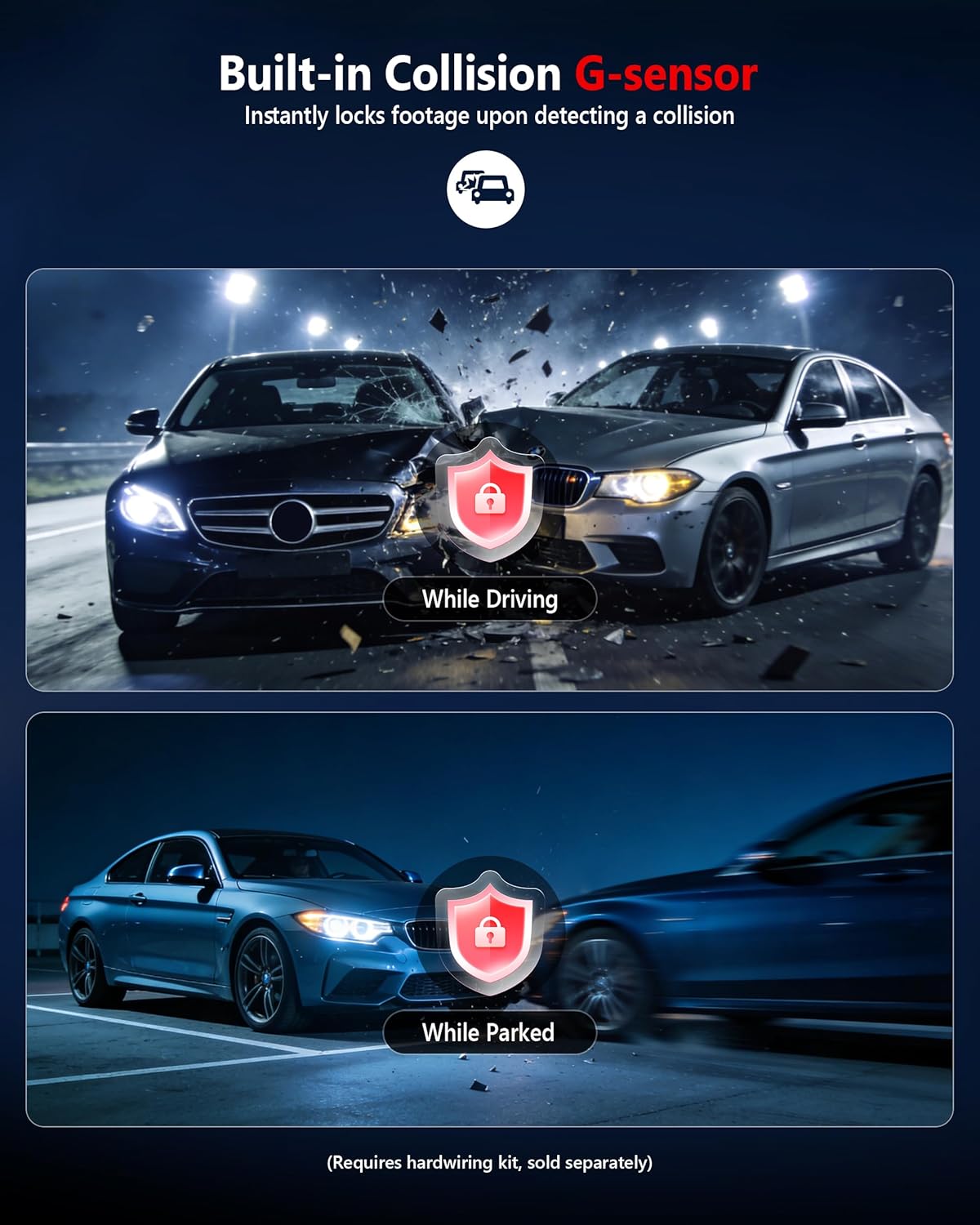 4K+2K+2K 3 Channel Dash Cam Front and Rear, 128GB Card Included, Dash Camera for Cars 5.8G/2.4G Dual Wifi, Built-in GPS, Night Vision, WDR, 170°Wide Angle, G-Sensor Emergency Lock, 24H Parking Monitor - Image 8