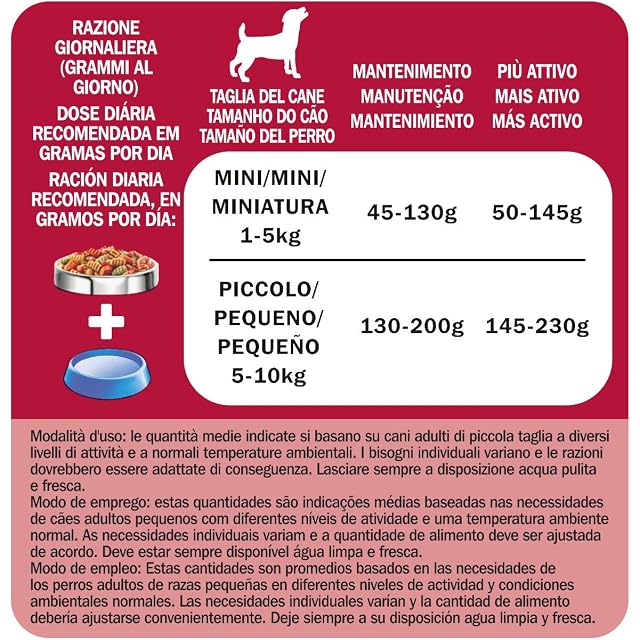 Foto 8 de 8 de Friskies VitaFit Mini Menu Nutri Soft Perro Adult Raza Pequeña con Buey 1,4 Kg - 1400 gr