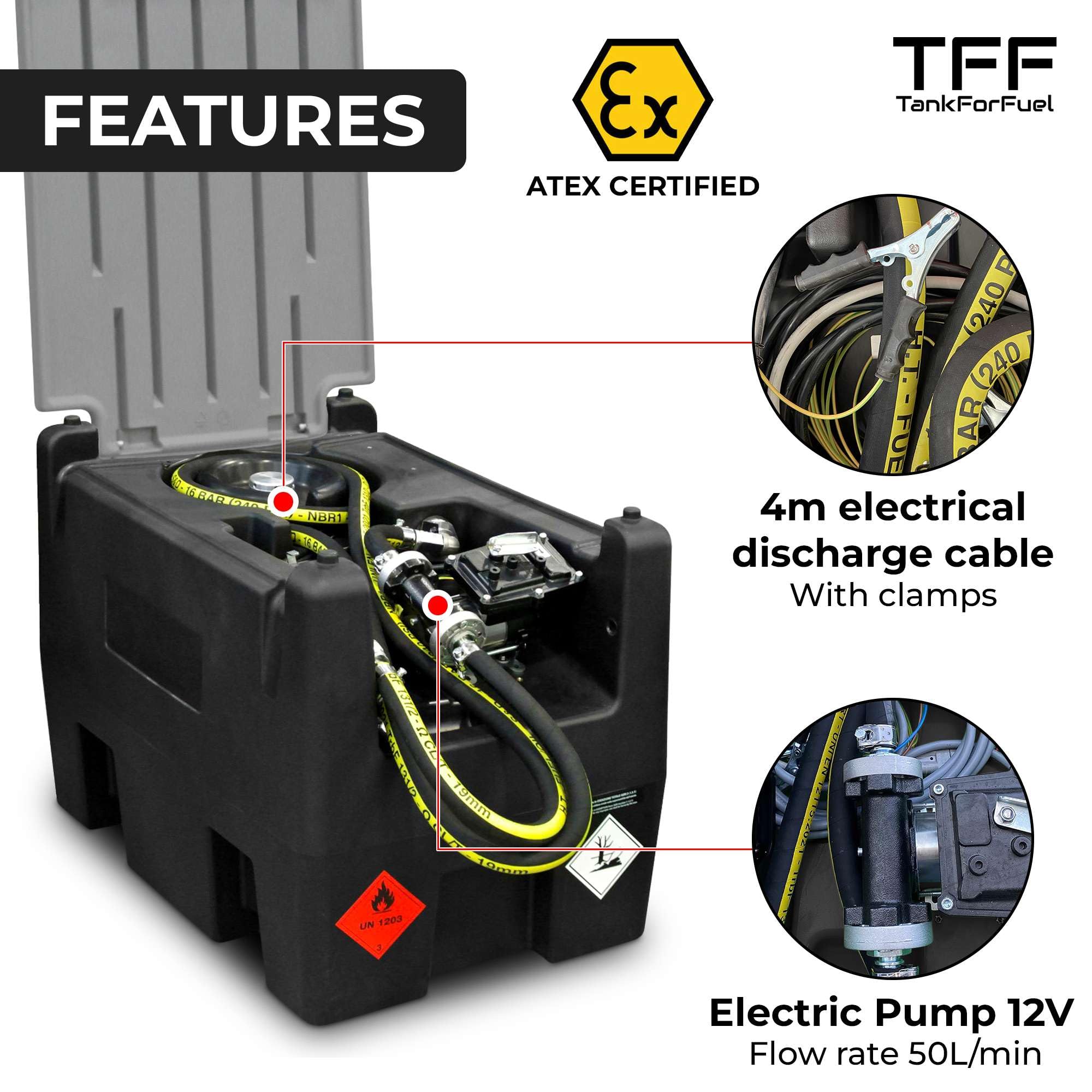 TFF Tragbarer Benzintank 220 Liter ATEX-zertifiziert, Fördermenge 50 L/min, 12V-Kraftstoffpumpe mit Batteriekabel, Antistatischer Schlauch 4 m, Geeignet für Landwirtschafts- und Industriefahrzeuge