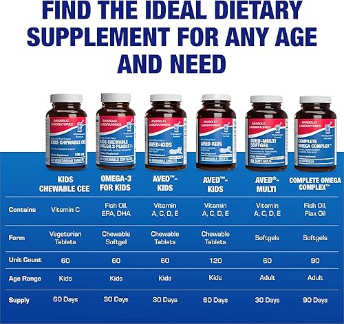 Miniatura 8 de Tabletas masticables de vitamina C para niños, 100 mg de vitamina C con sabor natural a naranja, 60 tabletas vegetarianas para apoyo antioxidante,