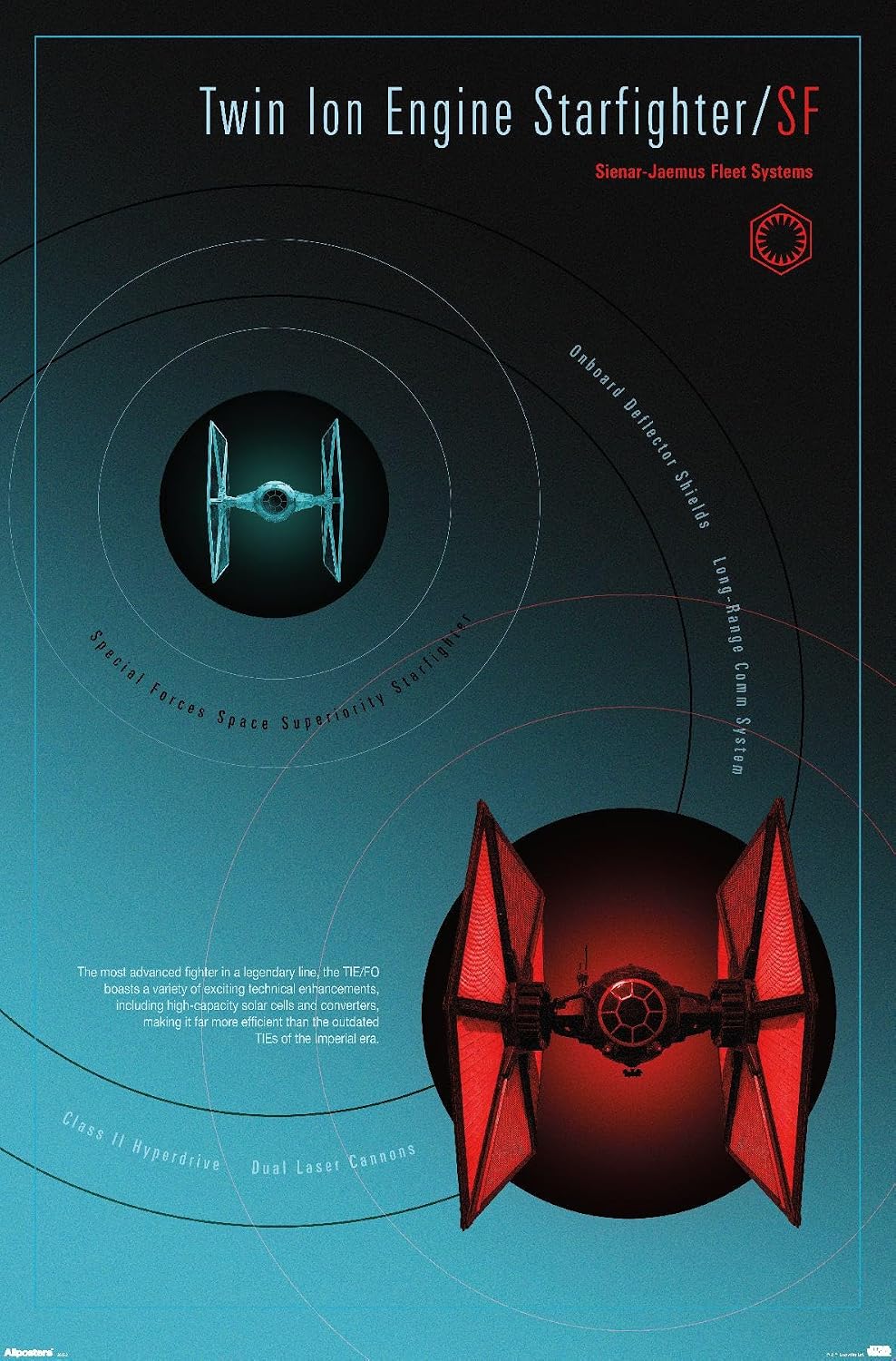 Trends International Star Wars: Moving At Lightspeed - TIE Fighter Wall Poster, 34L x 22.4W, Premium Unframed Version