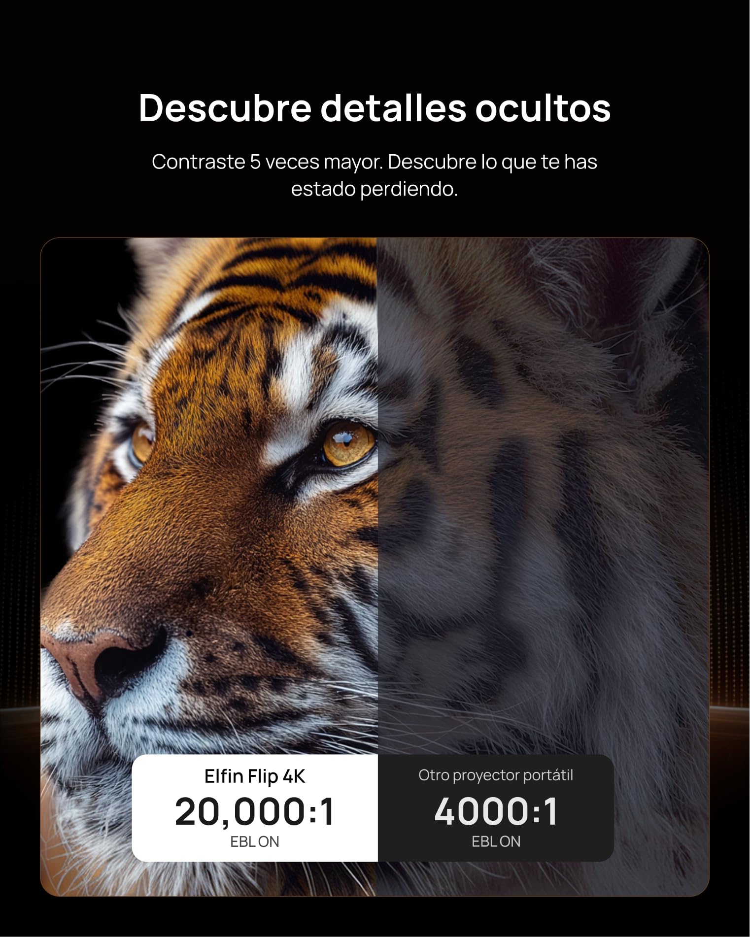 XGIMI Elfin Flip 4K Proyector Portátil, RGB Láser Triple, Exterior y Jardín | 1600 Lúmenes ISO, Google TV y Netflix, Zoom Óptico 0.98-1.3:1, Protección Ocular, Harman Kardon, Enfoque, Mini, Cine en Casa