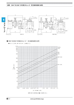 田中　掛け軸用 軸先 10対 528g 根付け材 直径2.5cm〜3cm 田中 掛け軸用 軸先 10対 528g 根付け材 直径2.5cm〜3cm MUROYA(