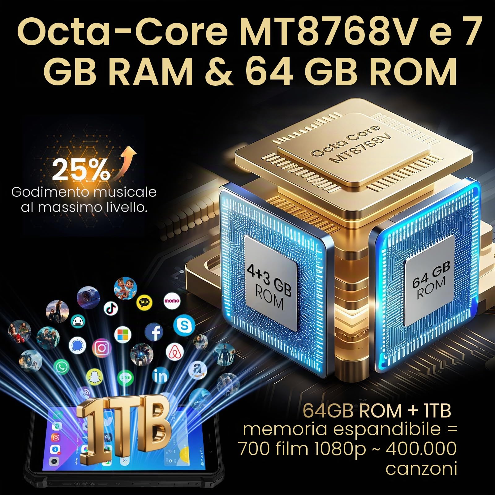 FOSSiBOT F101P Android 13 Smartphone robusto, 7GB+64GB /1TB Telefono di chiamata robusto 10600mAh Telefono sbloccato 123dB Telefono volume forte 5.4 pollici 24MP+8MP Fotocamera Smartphone impermeabile