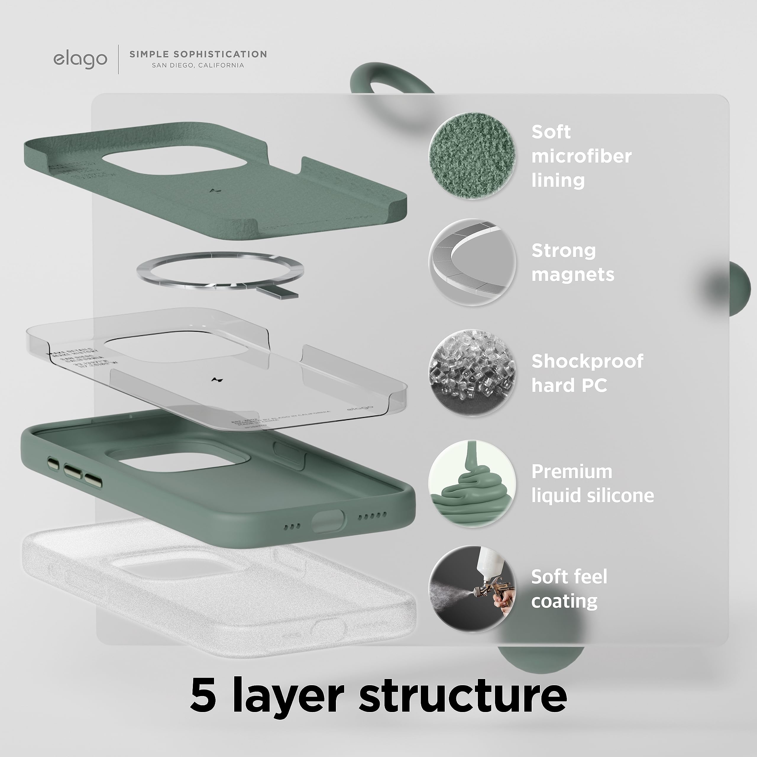 elago Cover Magnetica in Silicone Compatibile con iPhone 15 Pro Max Custodia, Compatibile con Accessori MagSafe, Magneti Integrati, Silicone Premium, Protezione [Struttura a 5 Strati] (Verde Notte)
