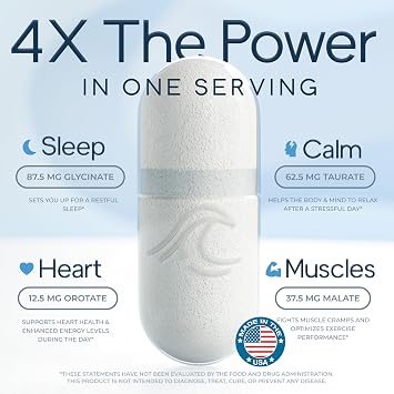 Natural Flow 4X Magnesium Complex & Prebiotic Fiber Supplement 5-in-1 Capsules Bundle