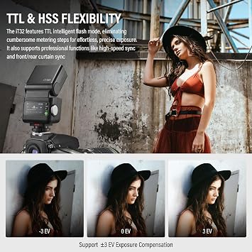 Godox IT32 TTL Mini Flash with X5O Trigger for Olympus Camera | 2-in-1 Magnetic Hot Shoe & Flash Trigger Kit, 2.4G HSS GN18 Speedlight, Colorful Touch Screen, LED Modeling Lamp & Diffuser