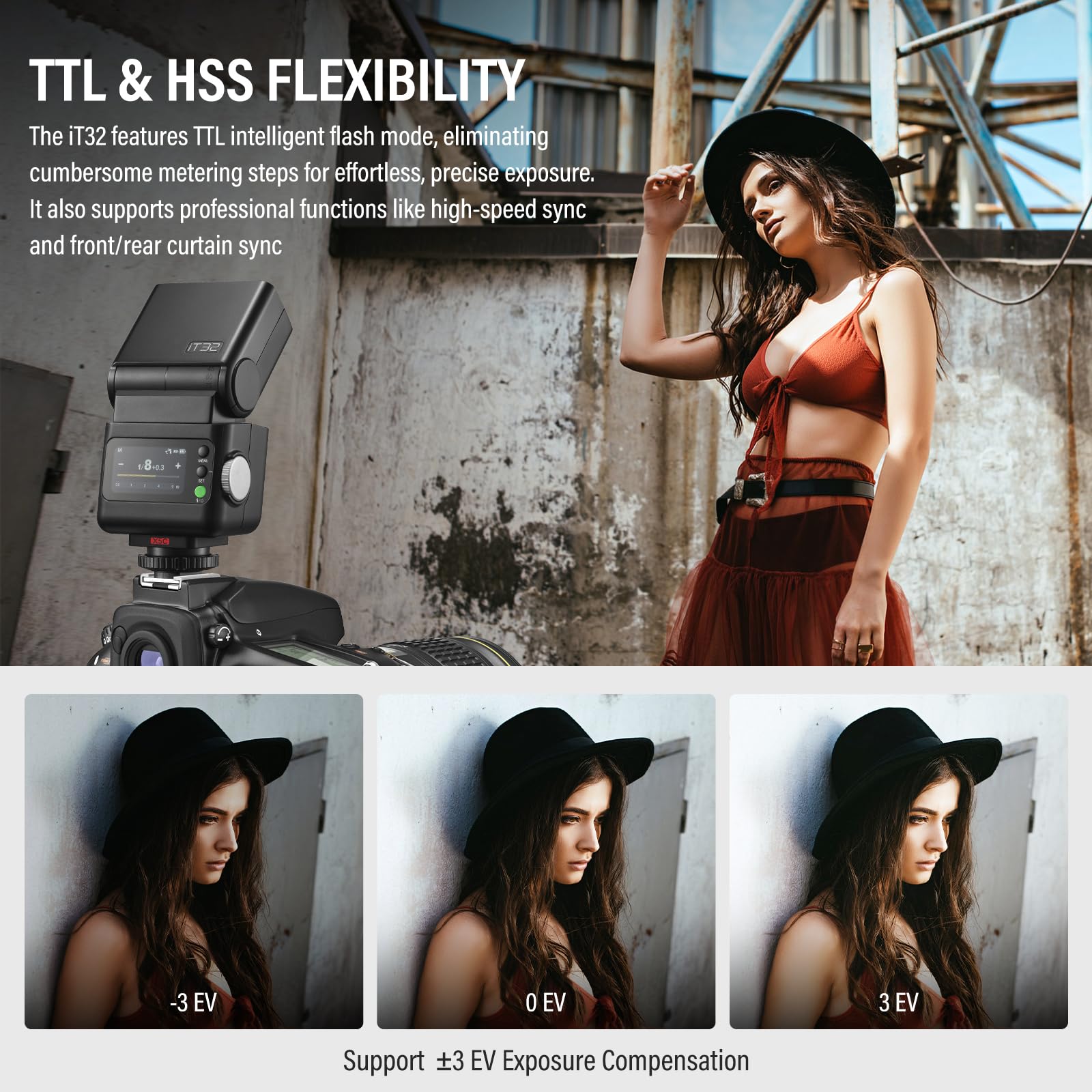 Godox IT32 Flash TTL 2.4G GN18 Sony Camera