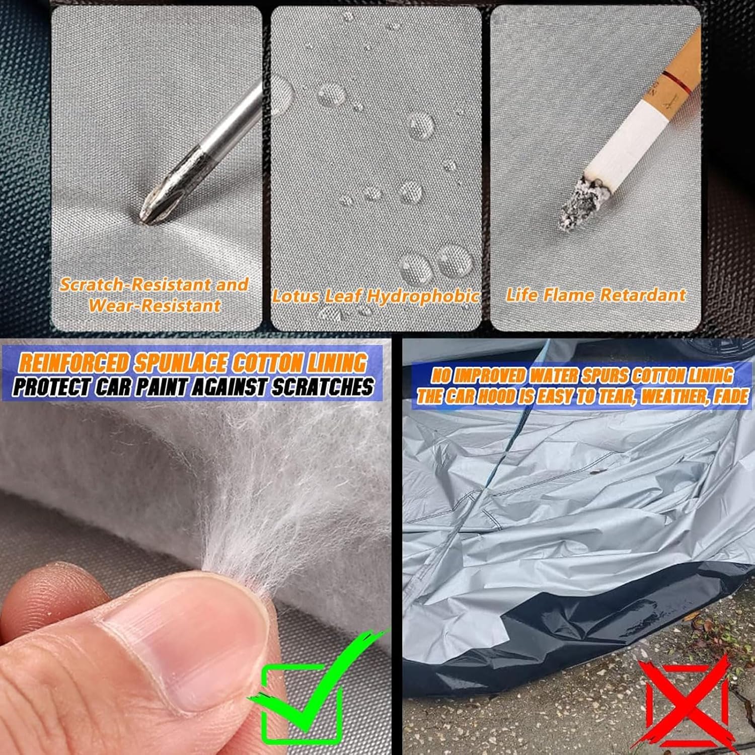 Custom Outdoor Protection Cover for Hyundai i10/Grand i10 LA BA PA 2008-2025,Full Exterior Cover Waterproof Dustproof Sun UV All Weather Indoor Protector Auto Cover,C