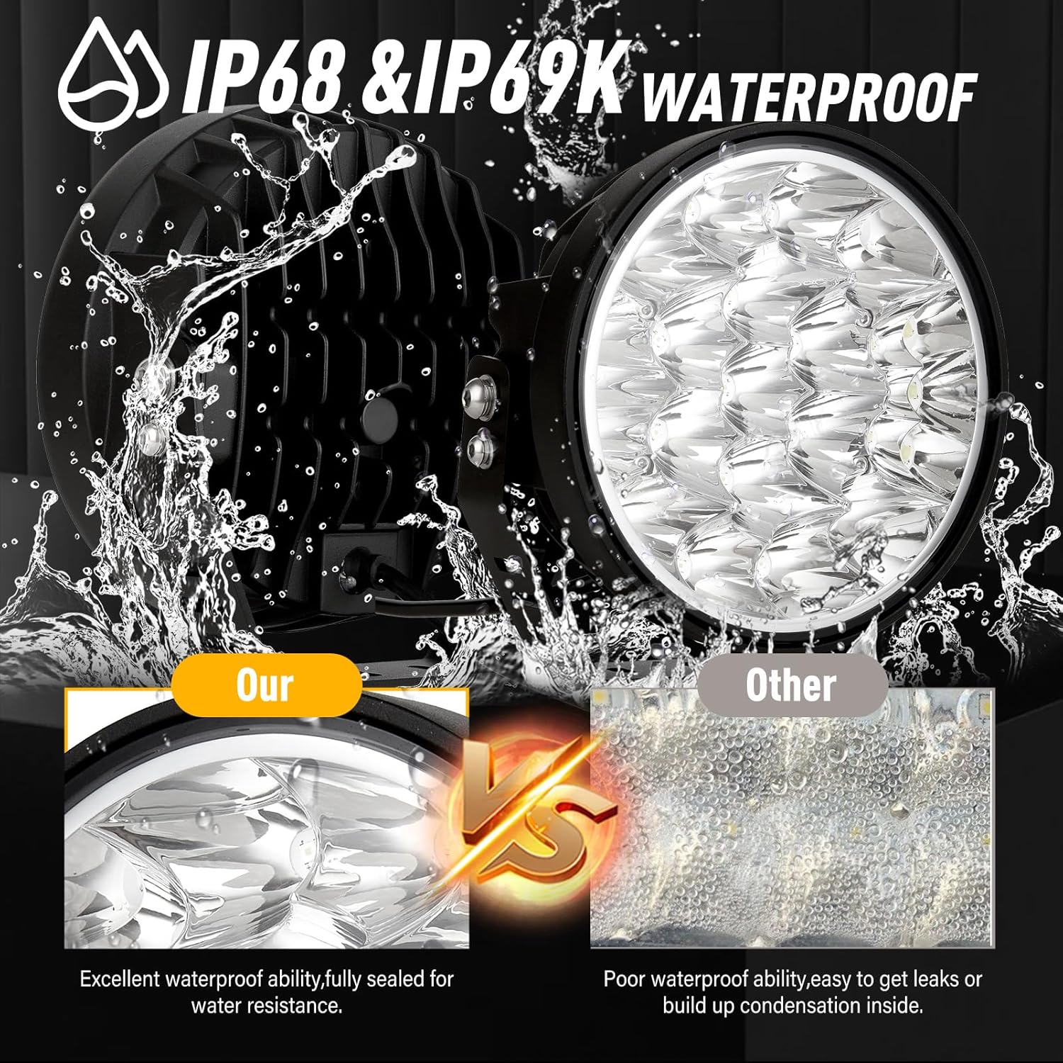 BIGLION.X 7Inch LED Offroad Lights Round 2PCS 210W 32000LM spotlights Fog Lights Spot Driving Lights with Wiring Harness Waterproof IP68 IP69K for Pickup Trucks UTV SUV