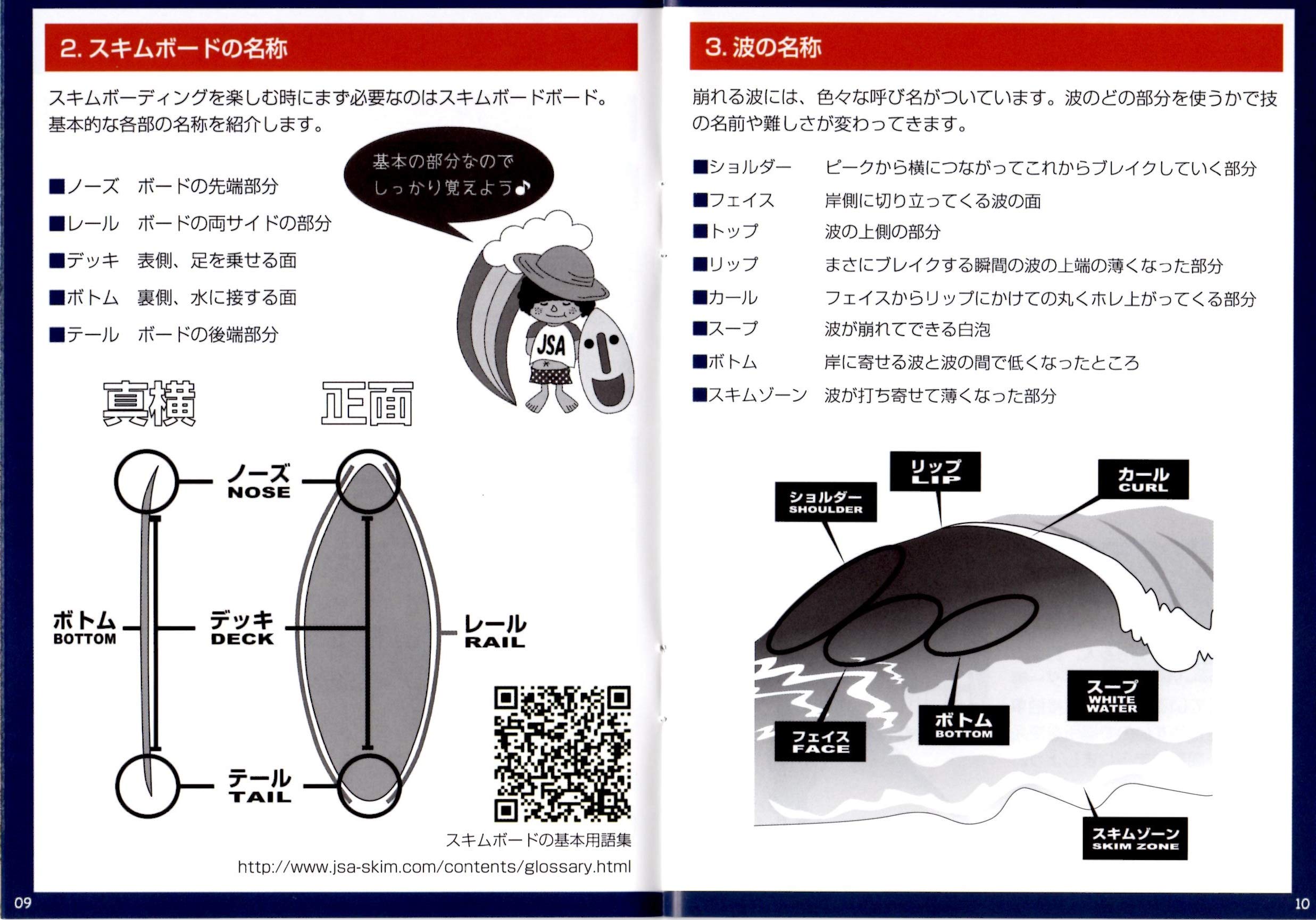 Amazon | マザー スキムボード (MAZAR SKIMBOARD) BASIC+605 135cm 