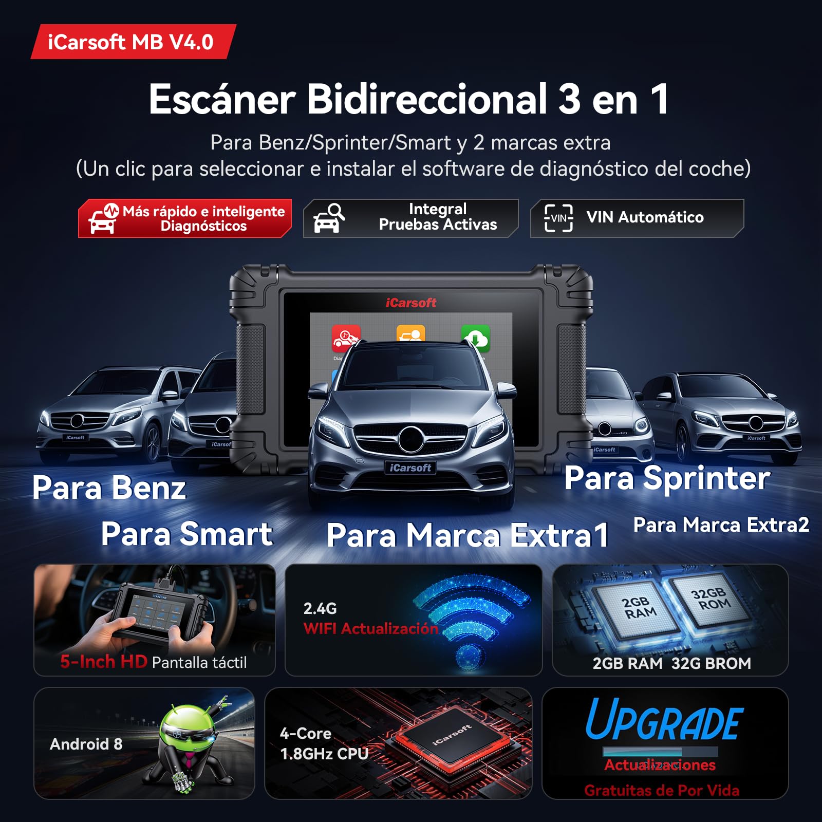 iCarsoft MB V4.0 Instrumento de Diagnóstico Bidireccional para Be.NZ/Sprinter/Smart + 2 Marcas Opcionales, Escáner OBD2 Completo del Sistema con 38 Servicios para Merce.Des, Prueba Activa, Auto Vin