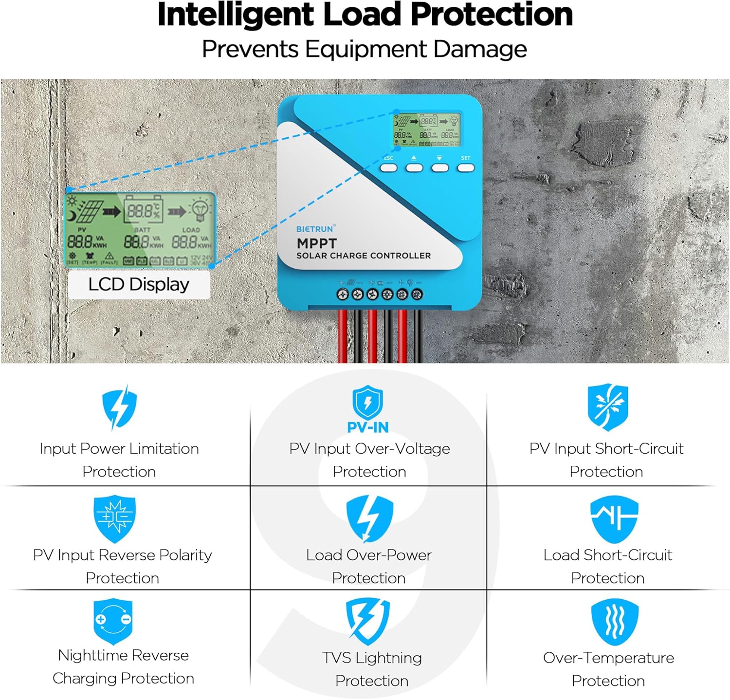Bietrun 50A 12V/24V MPPT Solar Charge Controller with APP Control, Max Output 600W/1200W, Max PV Input 100V, Smart Protection, for LiFePO4, SLD, Gel, FLD, AGM Battery, for RV, Solar Off-Grid System